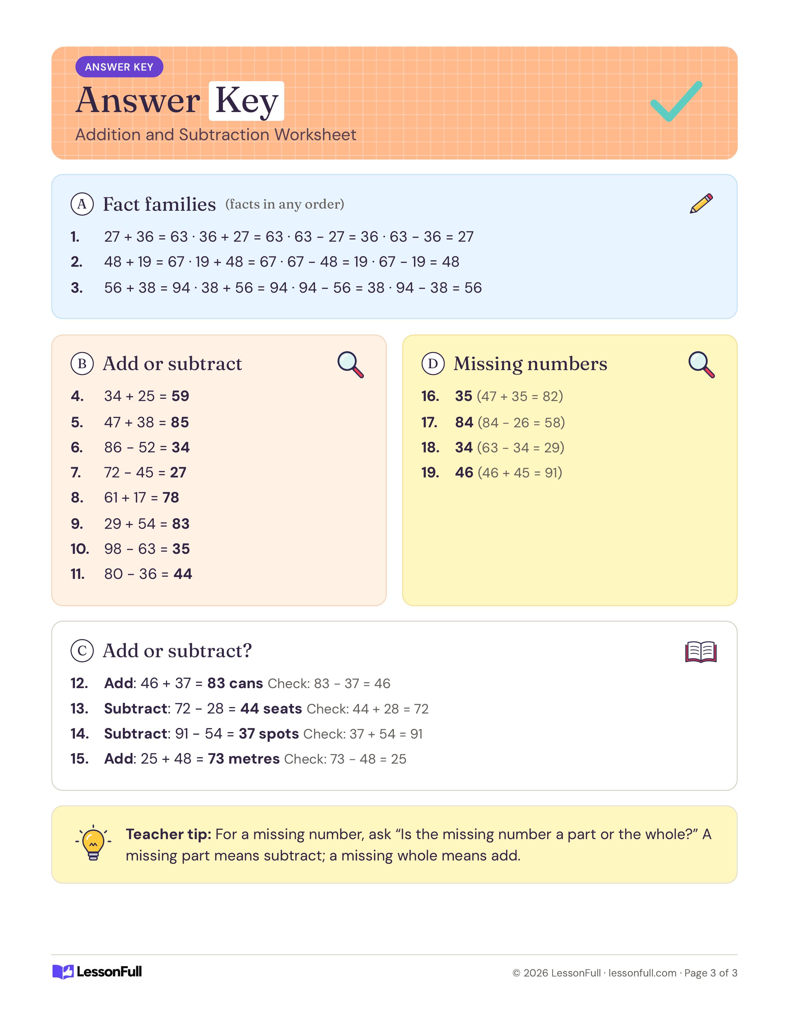 Addition and Subtraction Worksheet: answer key with all four facts for each triangle, sums and differences, story answers with checks and a teacher tip
