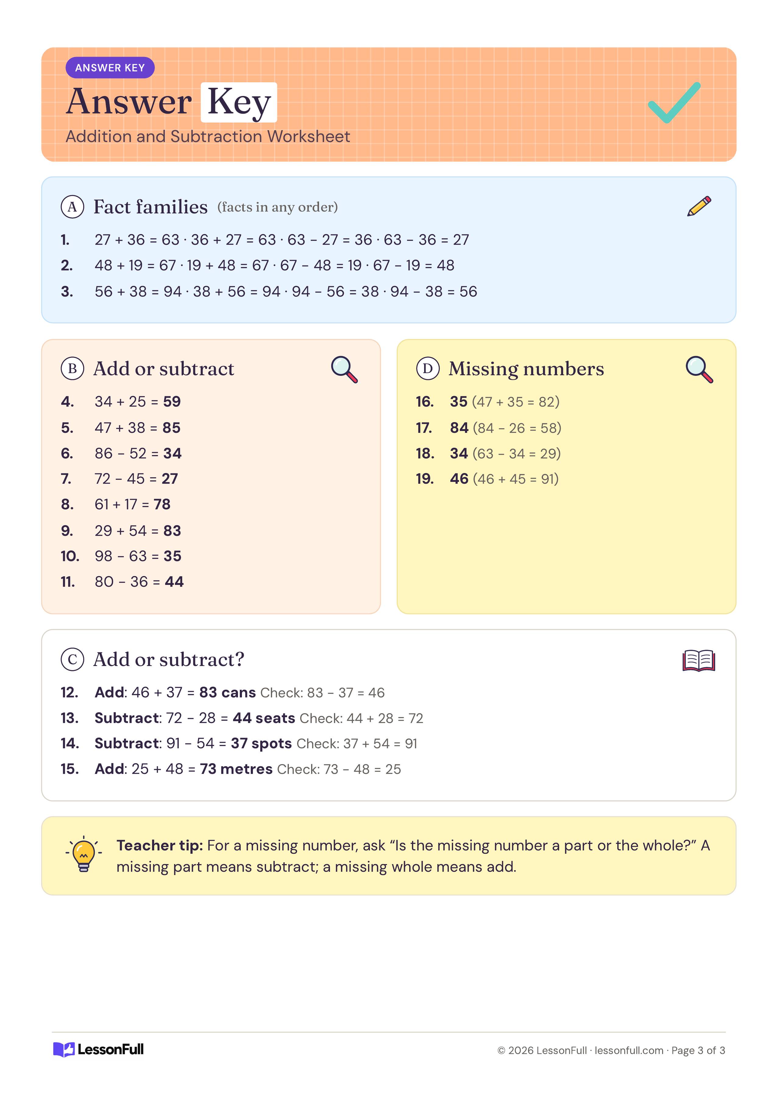 Addition and Subtraction Worksheet: answer key with all four facts for each triangle, sums and differences, story answers with checks and a teacher tip