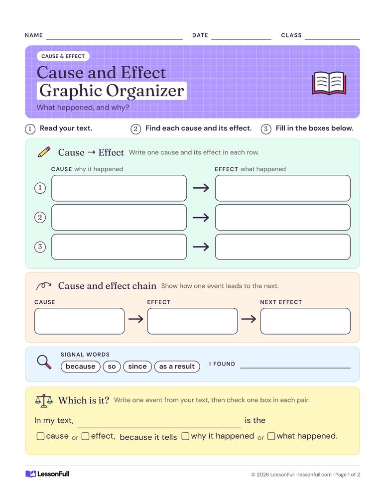 Cause and Effect Graphic Organizer — language arts worksheet for grades 2–5