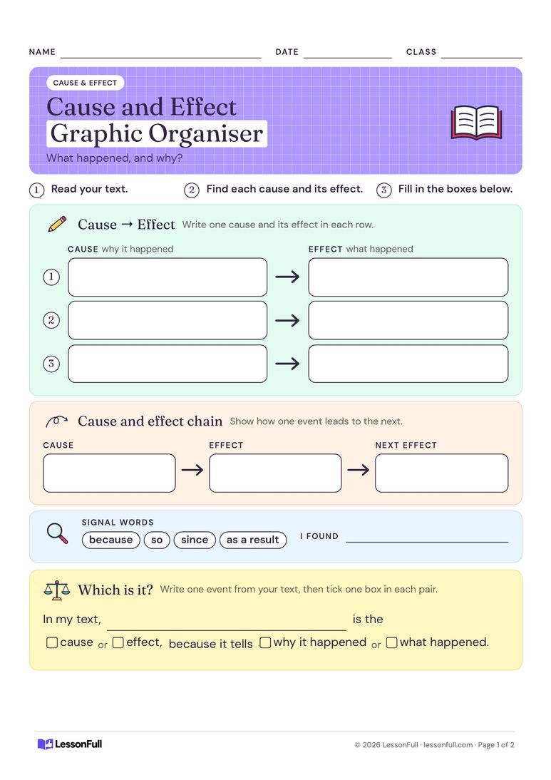 Cause and Effect Graphic Organiser — English worksheet for years 2–5