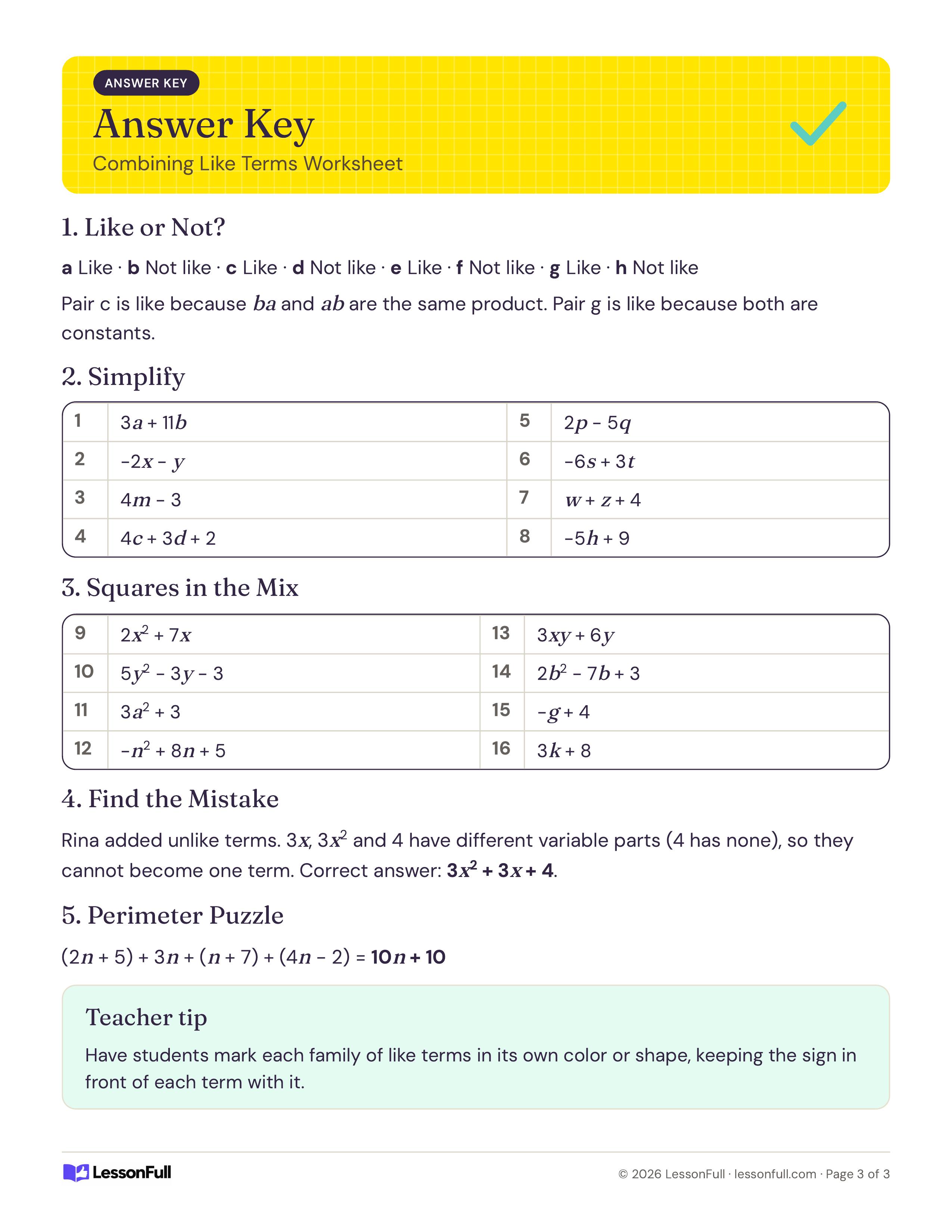 Combining Like Terms Worksheet: answer key with like-or-not results, tables of simplified expressions, the corrected mistake and the perimeter
