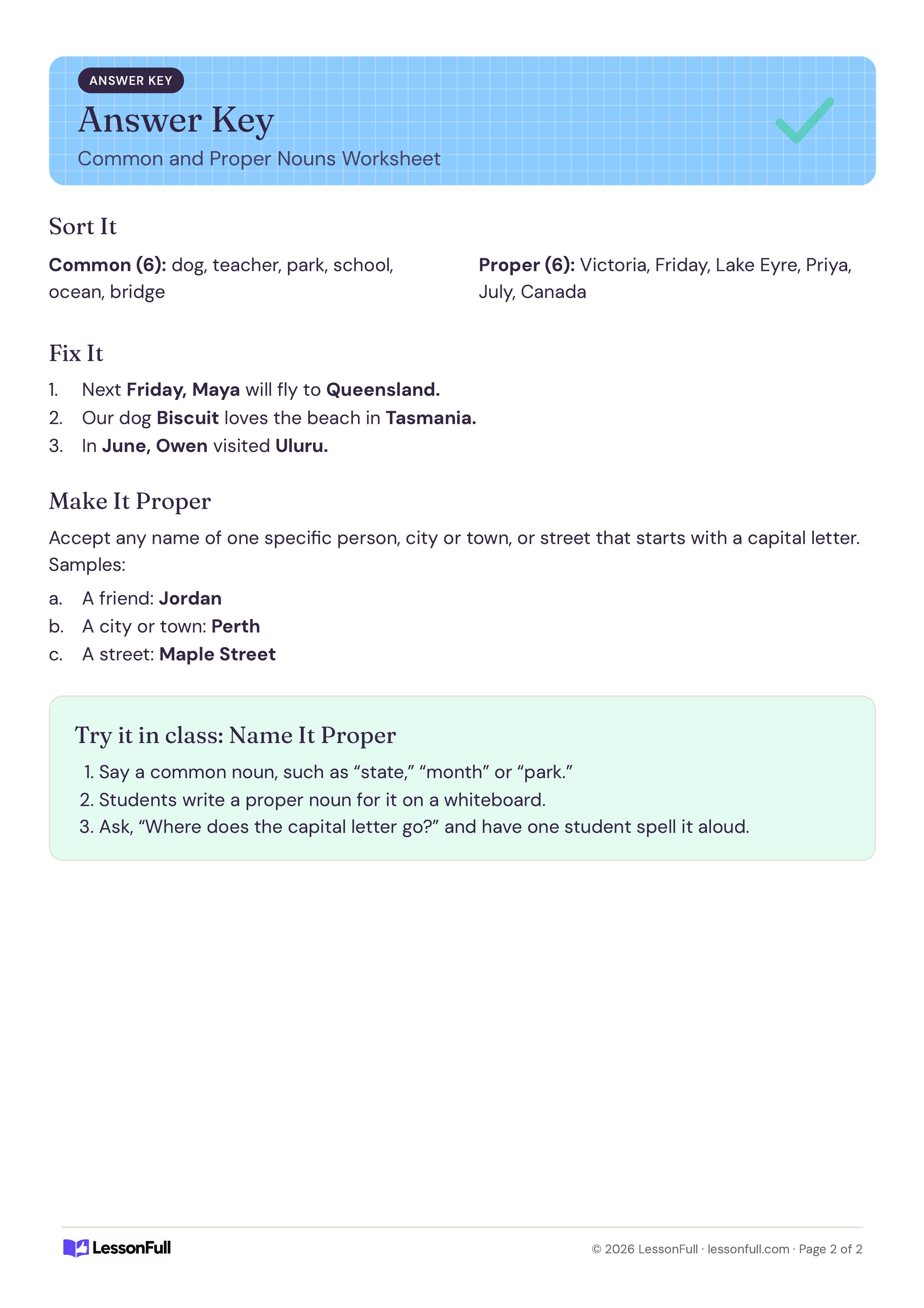 Common and Proper Nouns Worksheet: answer key with the sorted noun lists, corrected capitalized sentences, sample proper nouns and a class activity