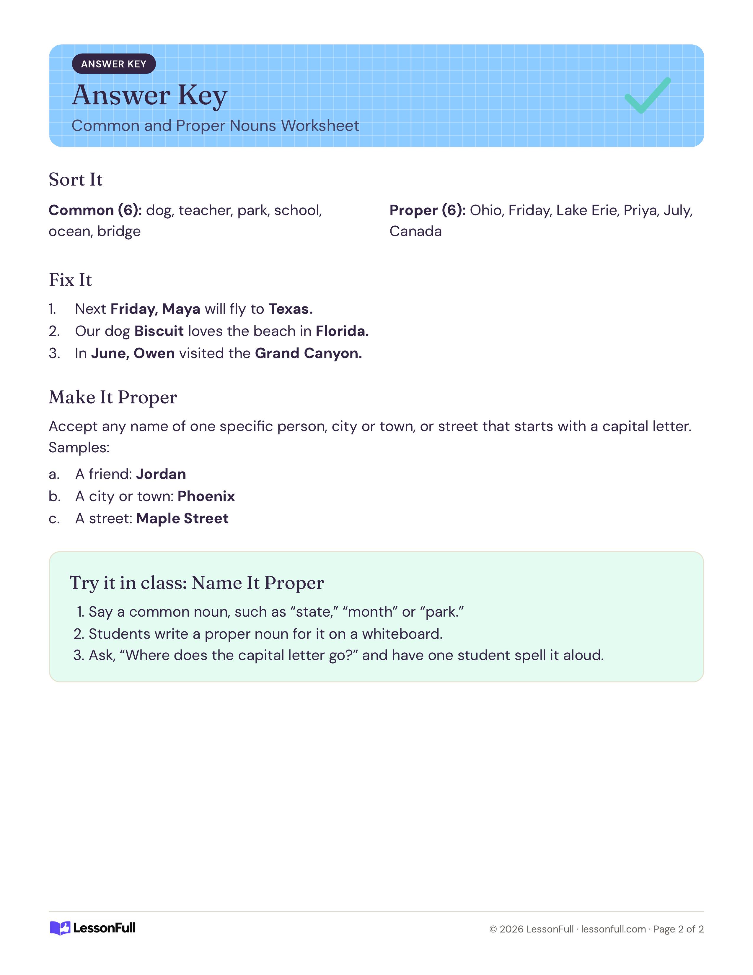 Common and Proper Nouns Worksheet: answer key with the sorted noun lists, corrected capitalized sentences, sample proper nouns and a class activity