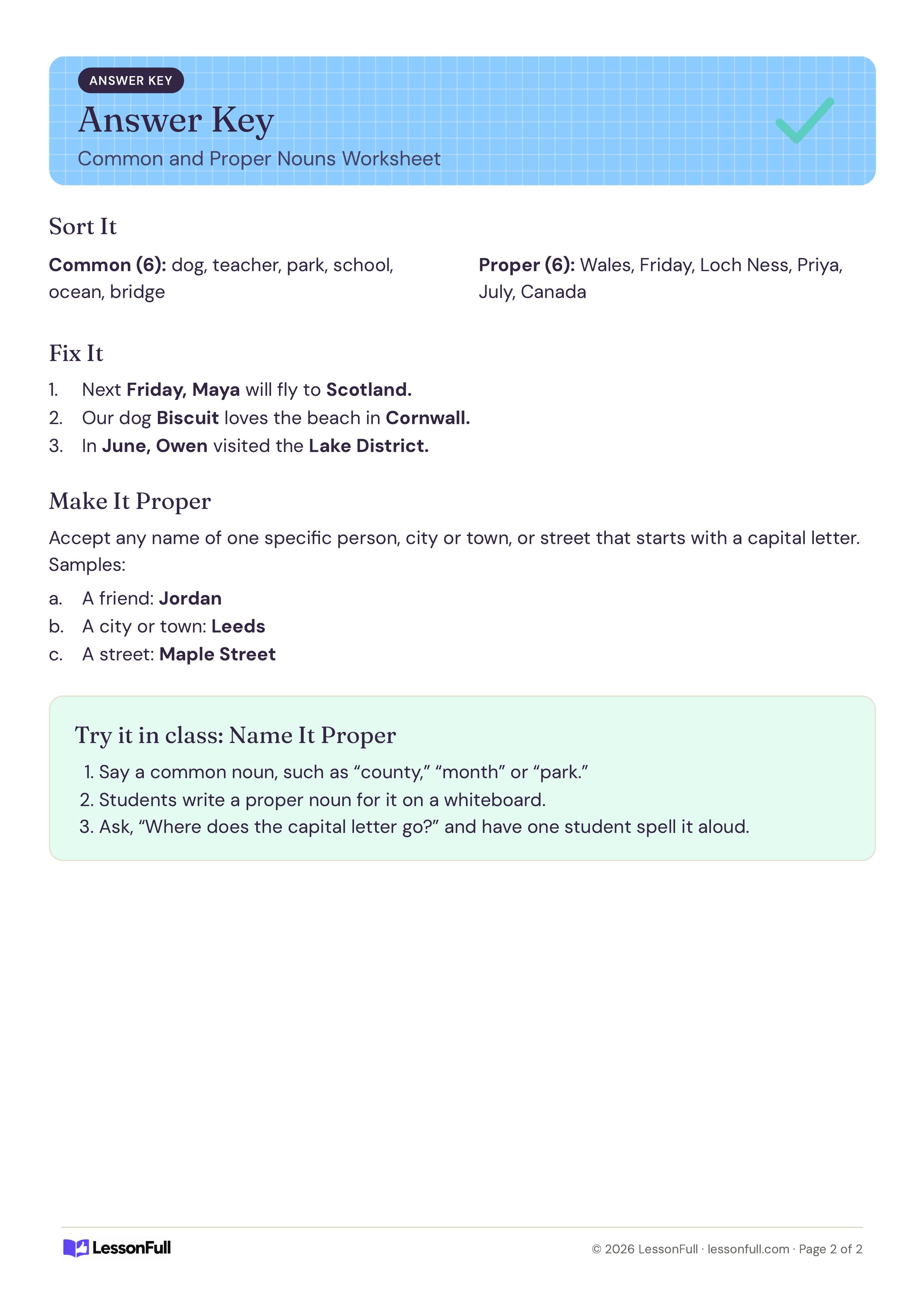 Common and Proper Nouns Worksheet: answer key with the sorted noun lists, corrected capitalized sentences, sample proper nouns and a class activity