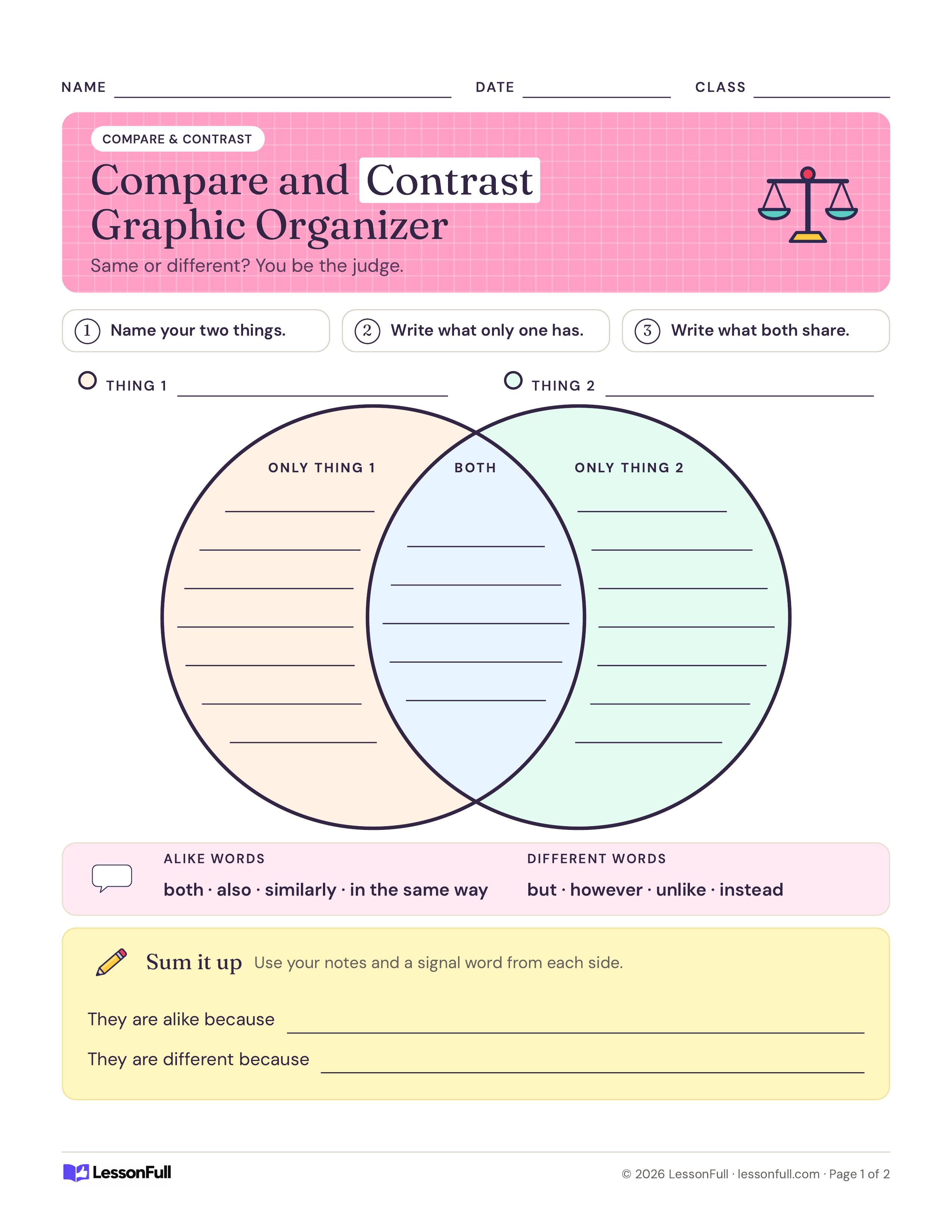 Compare and Contrast Graphic Organizer: a blank two-circle Venn diagram with lined sections, alike and different signal words, and sum-it-up sentence starters