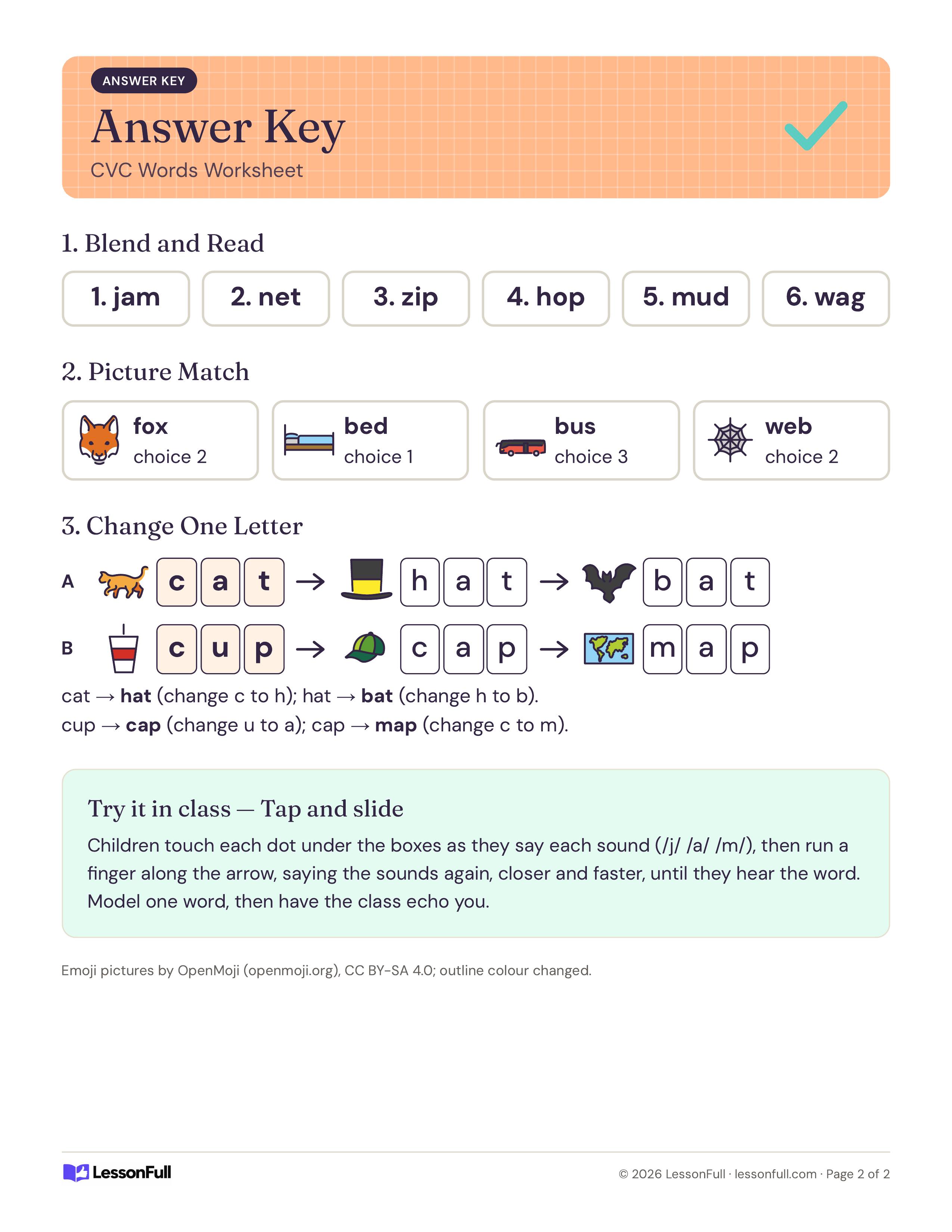 CVC Words Worksheet: answer key with the six blended words, the fox, bed, bus and web matches, the cat-hat-bat and cup-cap-map chains