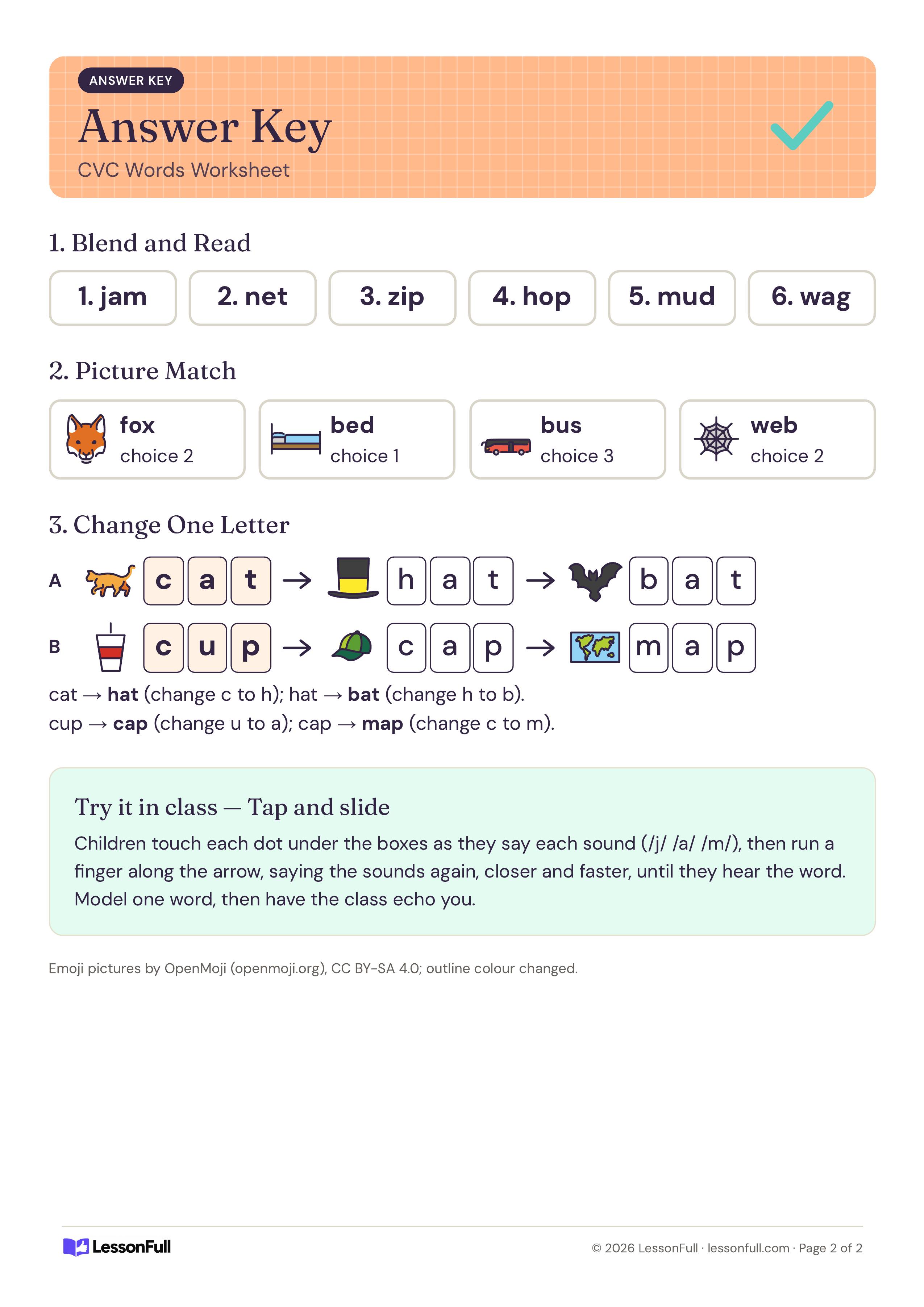CVC Words Worksheet: answer key with the six blended words, the fox, bed, bus and web matches, the cat-hat-bat and cup-cap-map chains