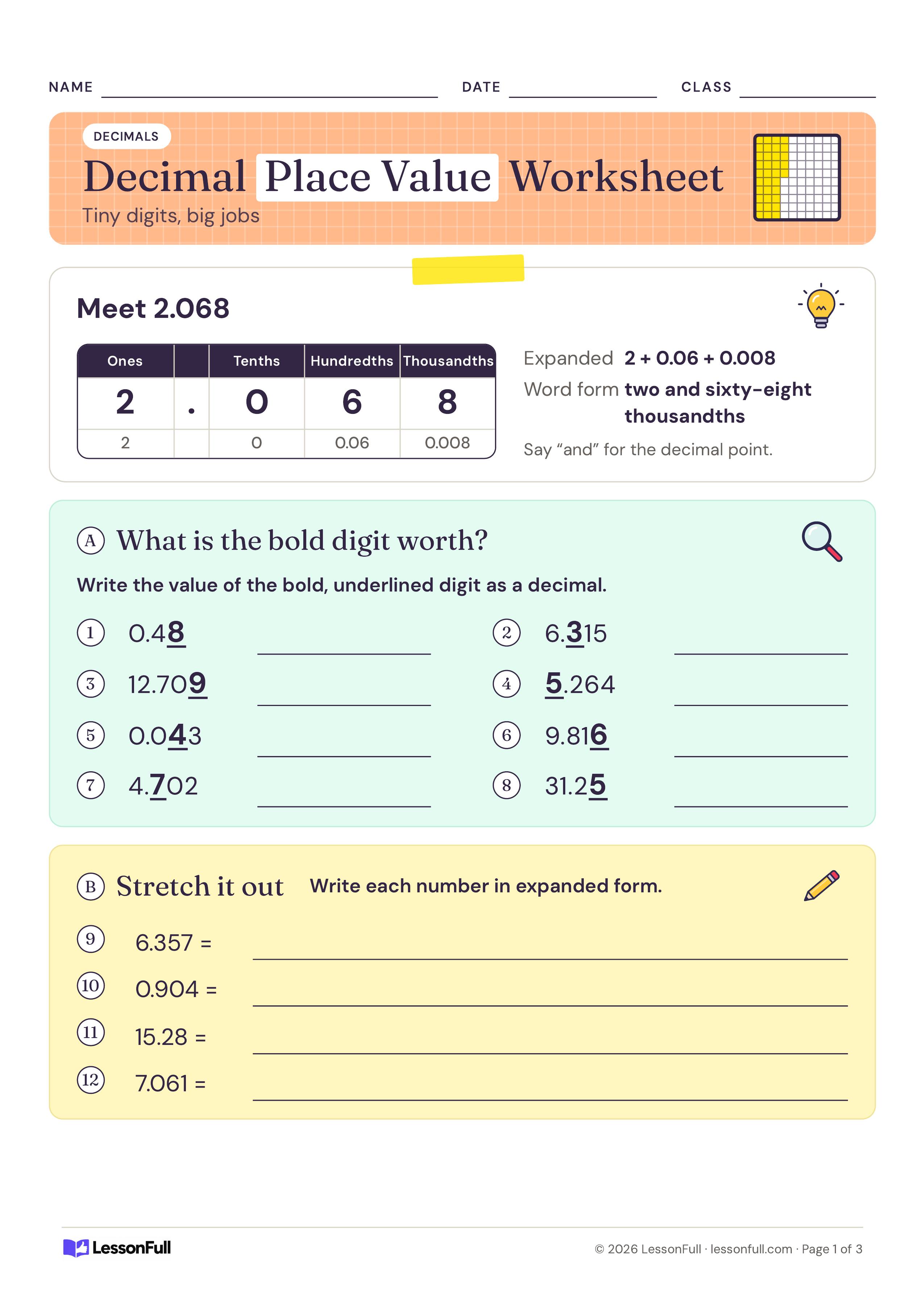 Decimal Place Value Worksheet: a place value chart for 2.068 with expanded and word forms, plus bold-digit value and expanded-form questions