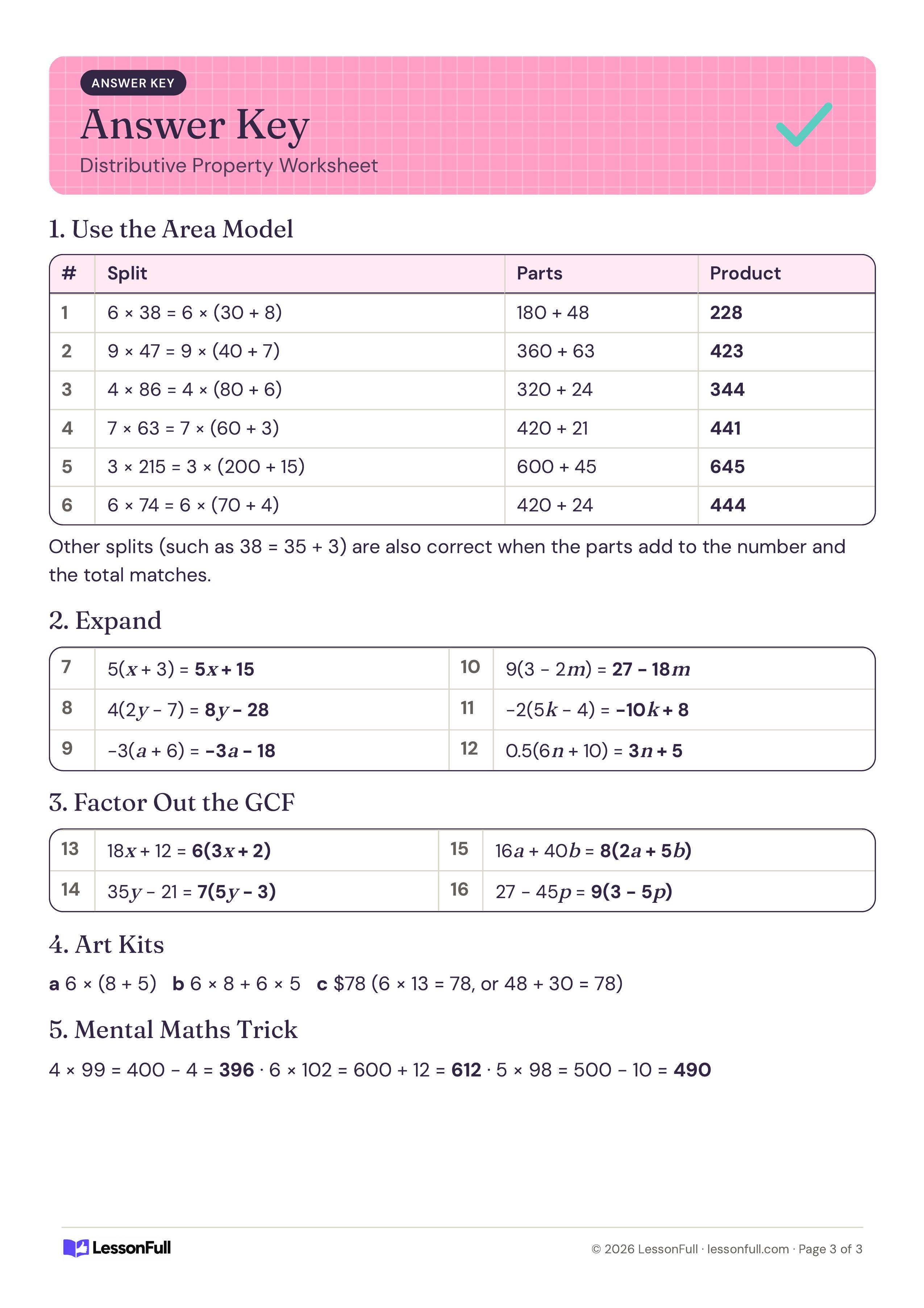 Distributive Property Worksheet: answer key tables with the area model splits and products, expanded and factored expressions, art kits and mental maths