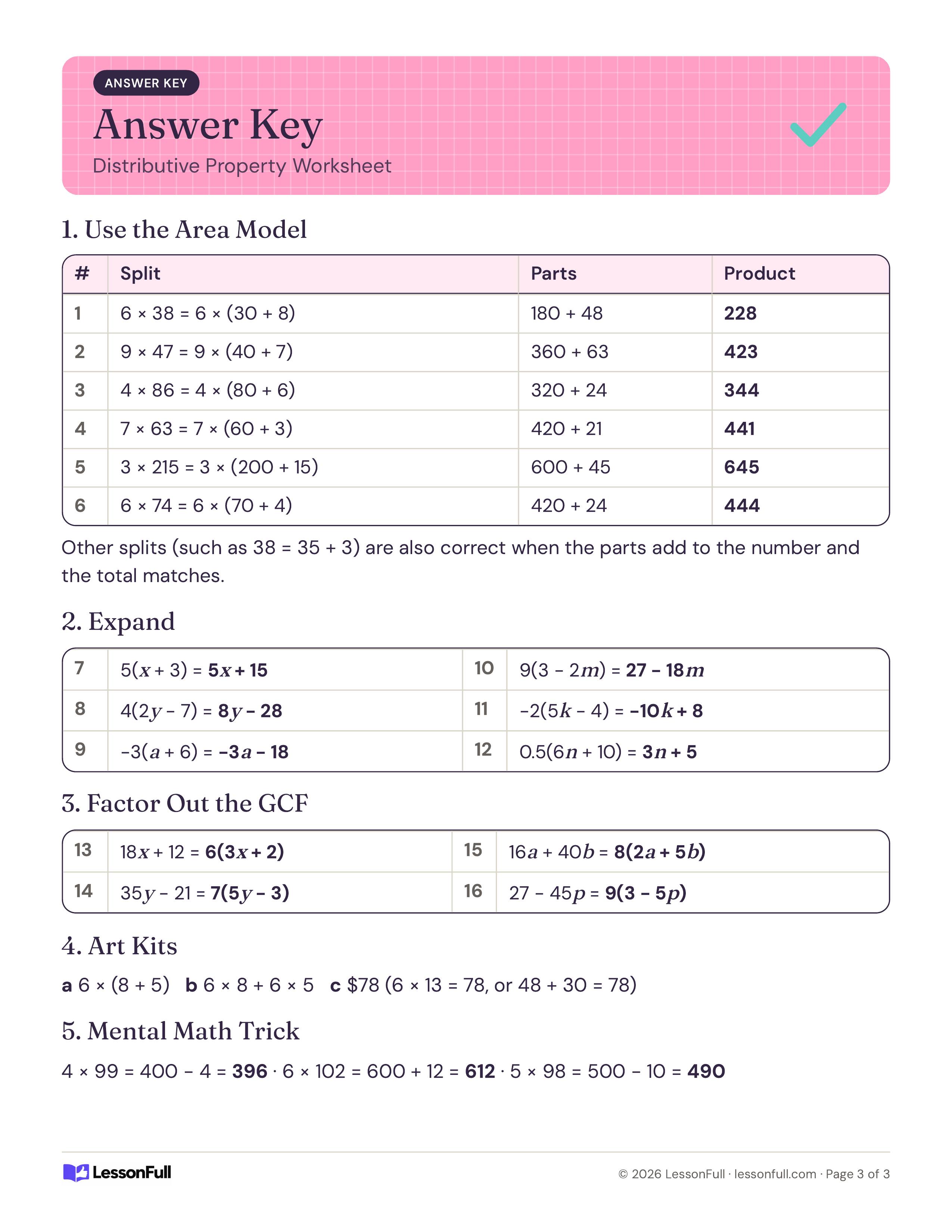 Distributive Property Worksheet: answer key tables with the area model splits and products, expanded and factored expressions, art kits and mental math