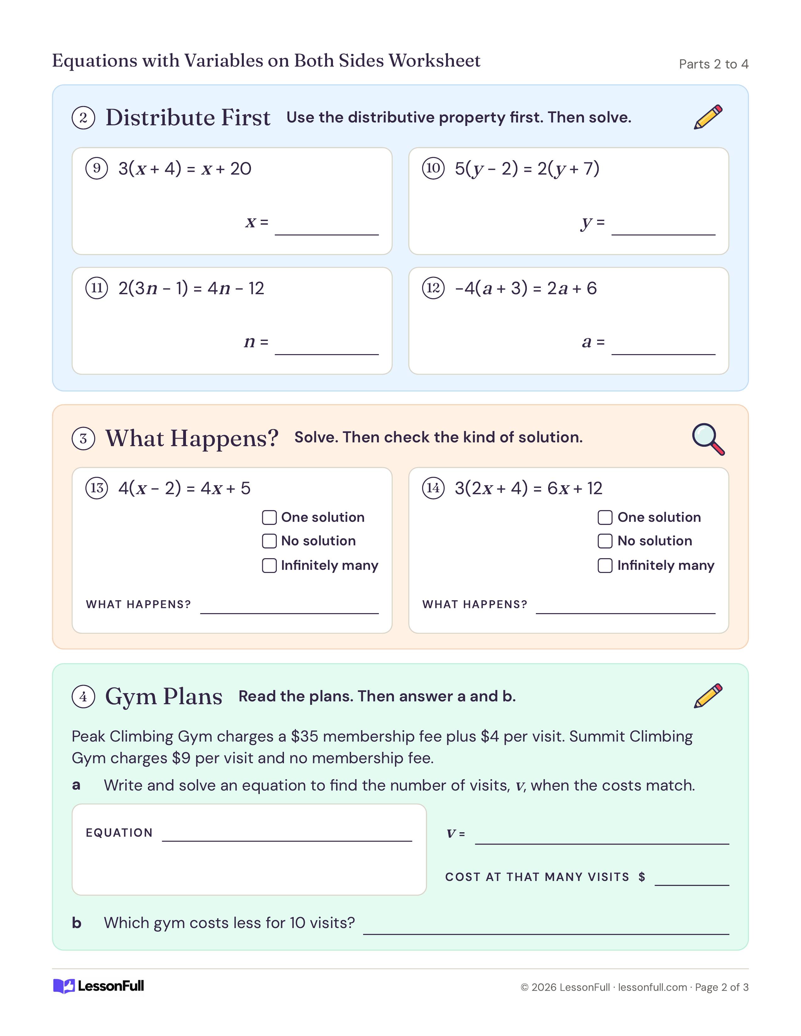 Equations with Variables on Both Sides Worksheet: four distribute-first equations, two one-or-no-or-infinite solution checks and a two-gym cost comparison problem