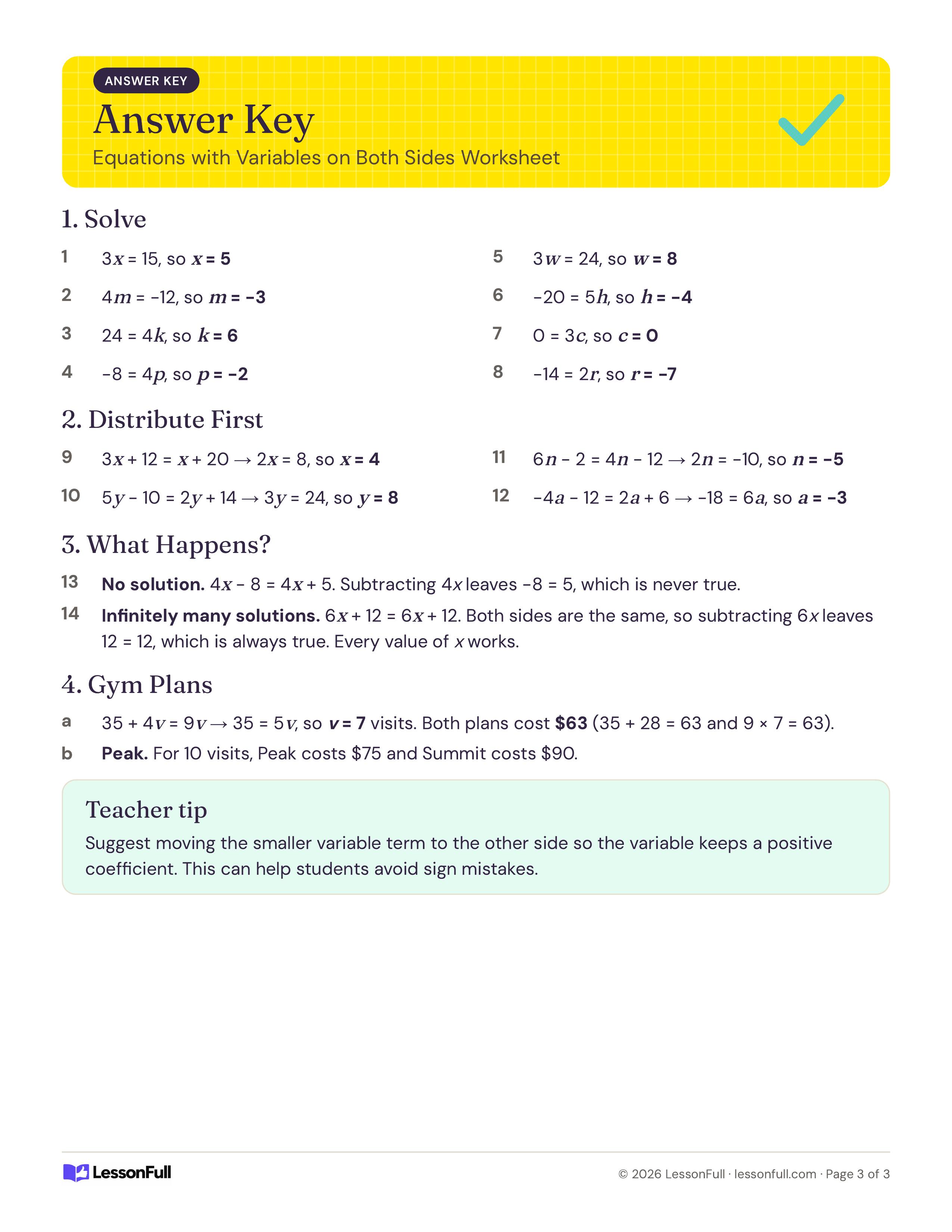 Equations with Variables on Both Sides Worksheet: answer key with the solved value for each equation, the no-solution and infinite-solution reasons and gym plan answers