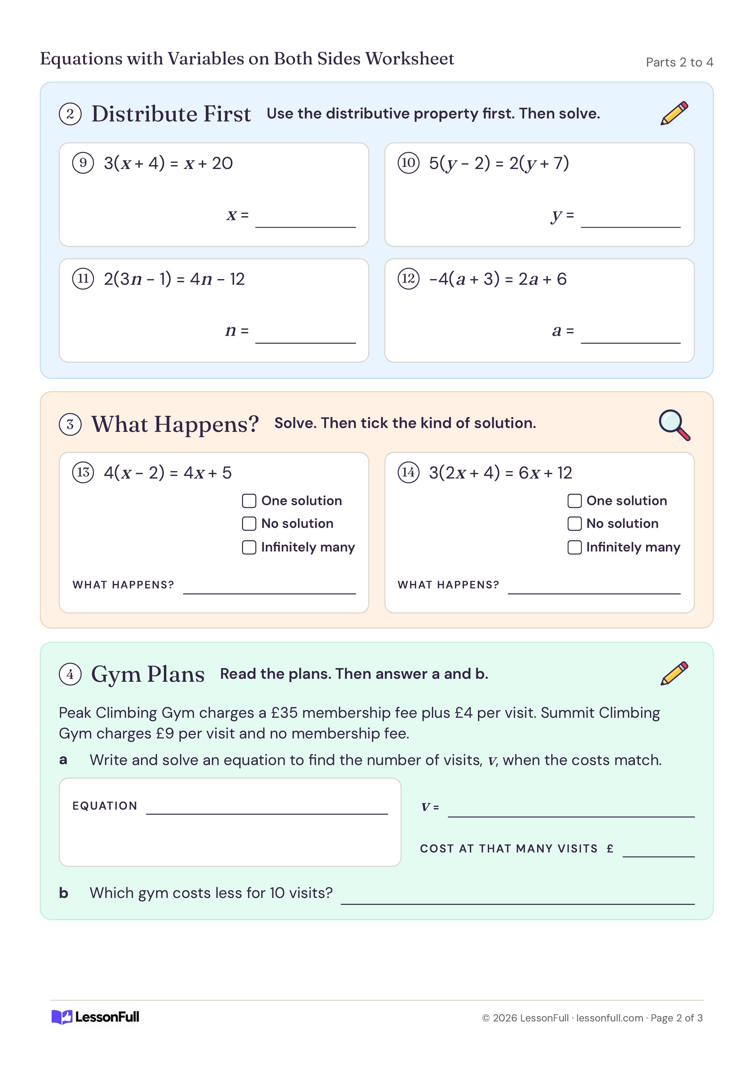 Equations with Variables on Both Sides Worksheet: four distribute-first equations, two one-or-no-or-infinite solution checks and a two-gym cost comparison problem