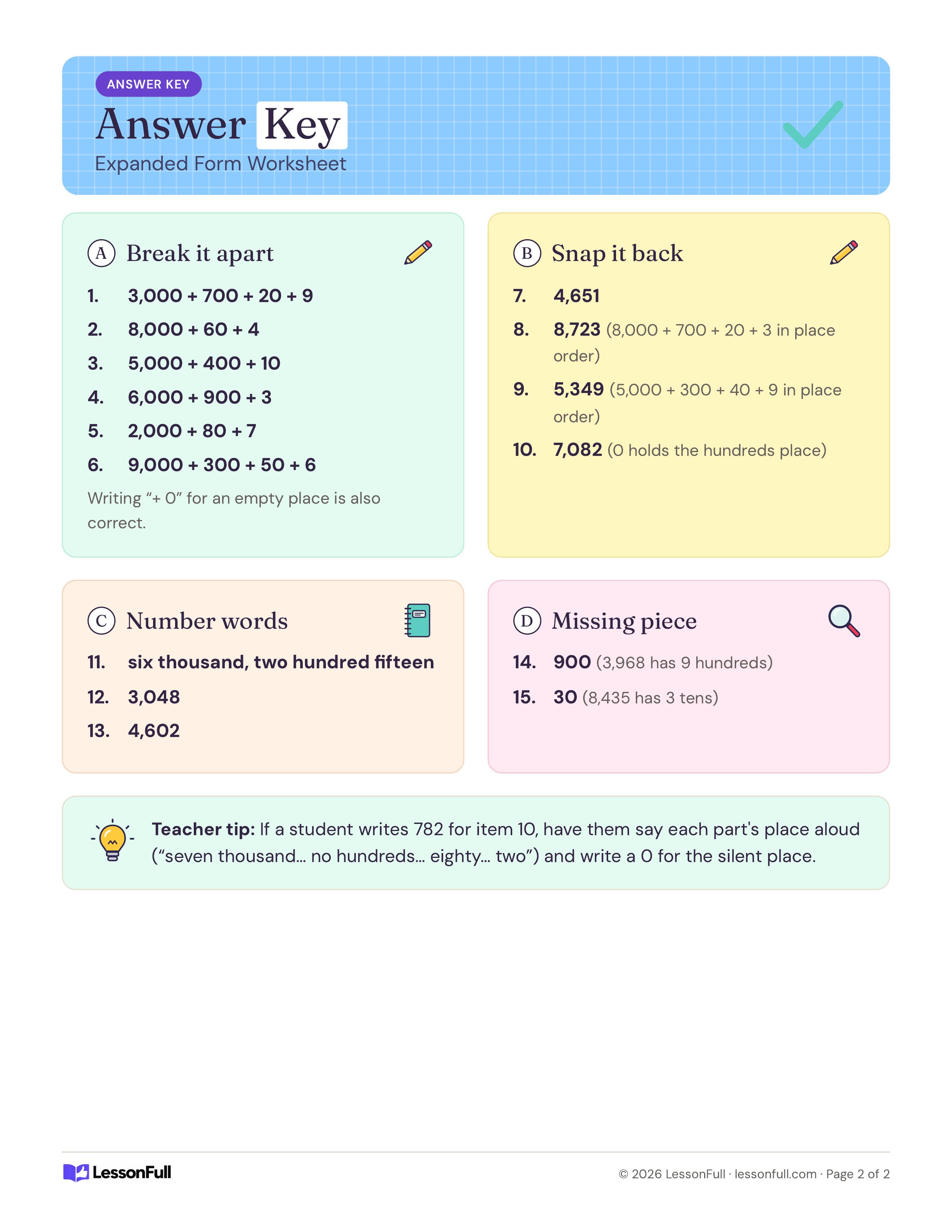 Expanded Form Worksheet: answer key with expanded and standard forms, number words, missing pieces and a teacher tip about zero placeholders