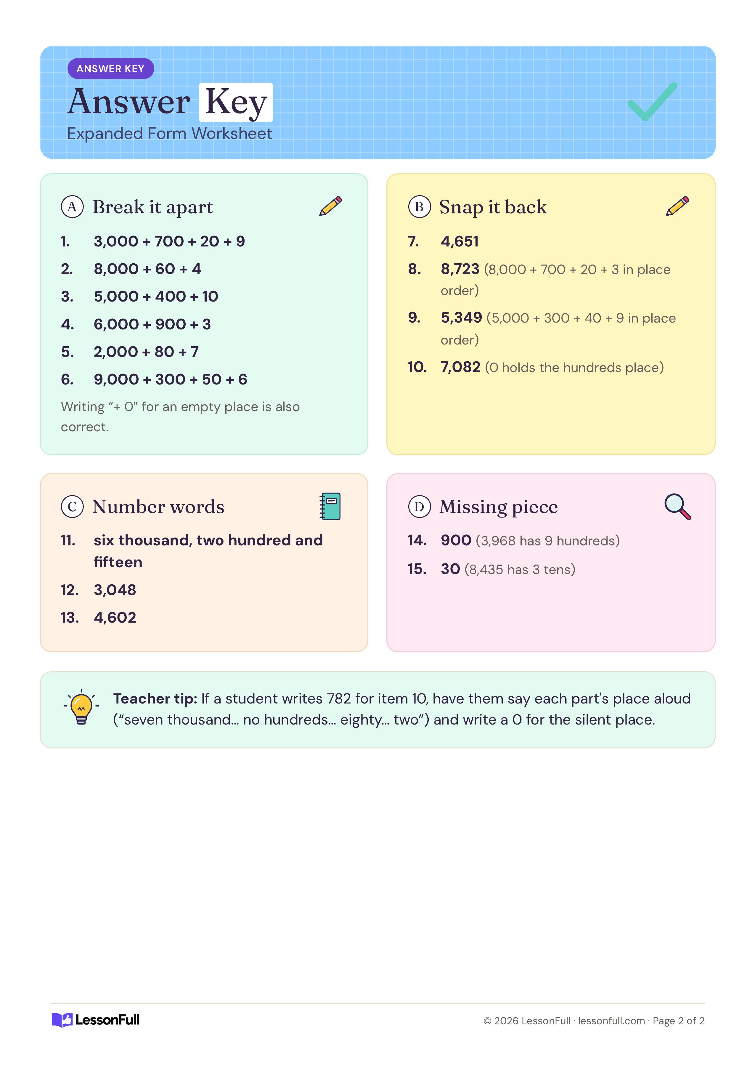 Expanded Form Worksheet: answer key with expanded and standard forms, number words, missing pieces and a teacher tip about zero placeholders