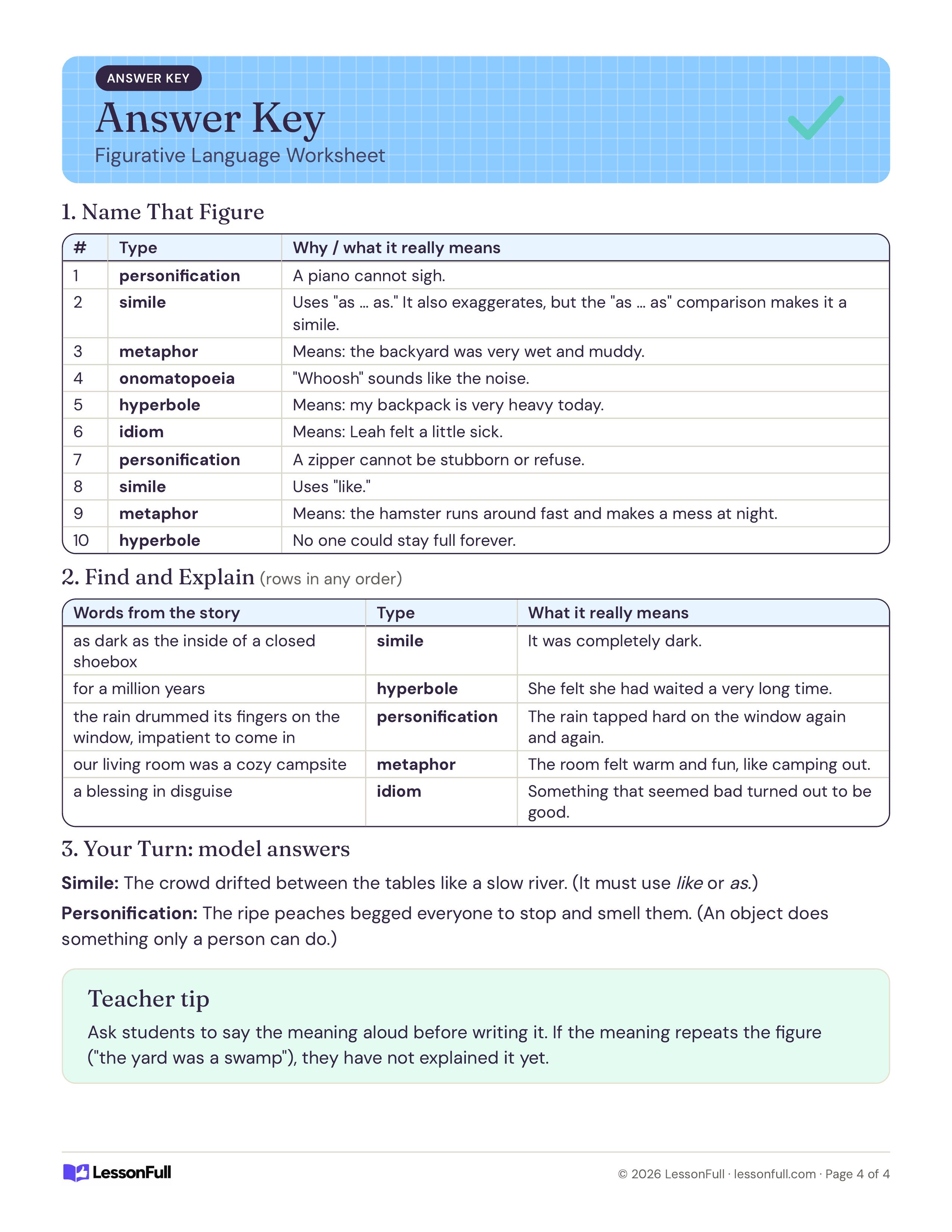 Figurative Language Worksheet: answer key with the type and meaning for all ten sentences, five examples from the story and model sentences