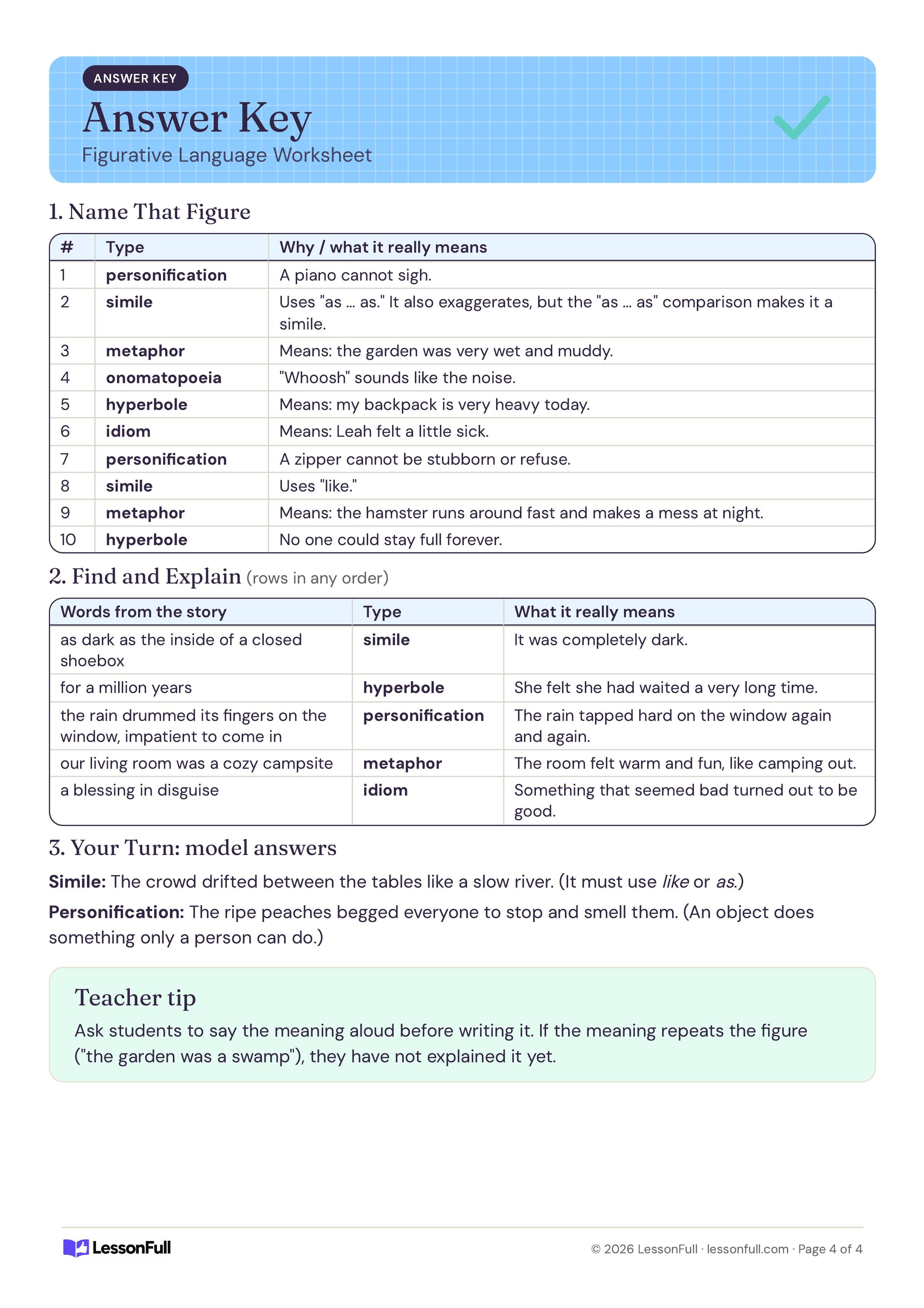 Figurative Language Worksheet: answer key with the type and meaning for all ten sentences, five examples from the story and model sentences
