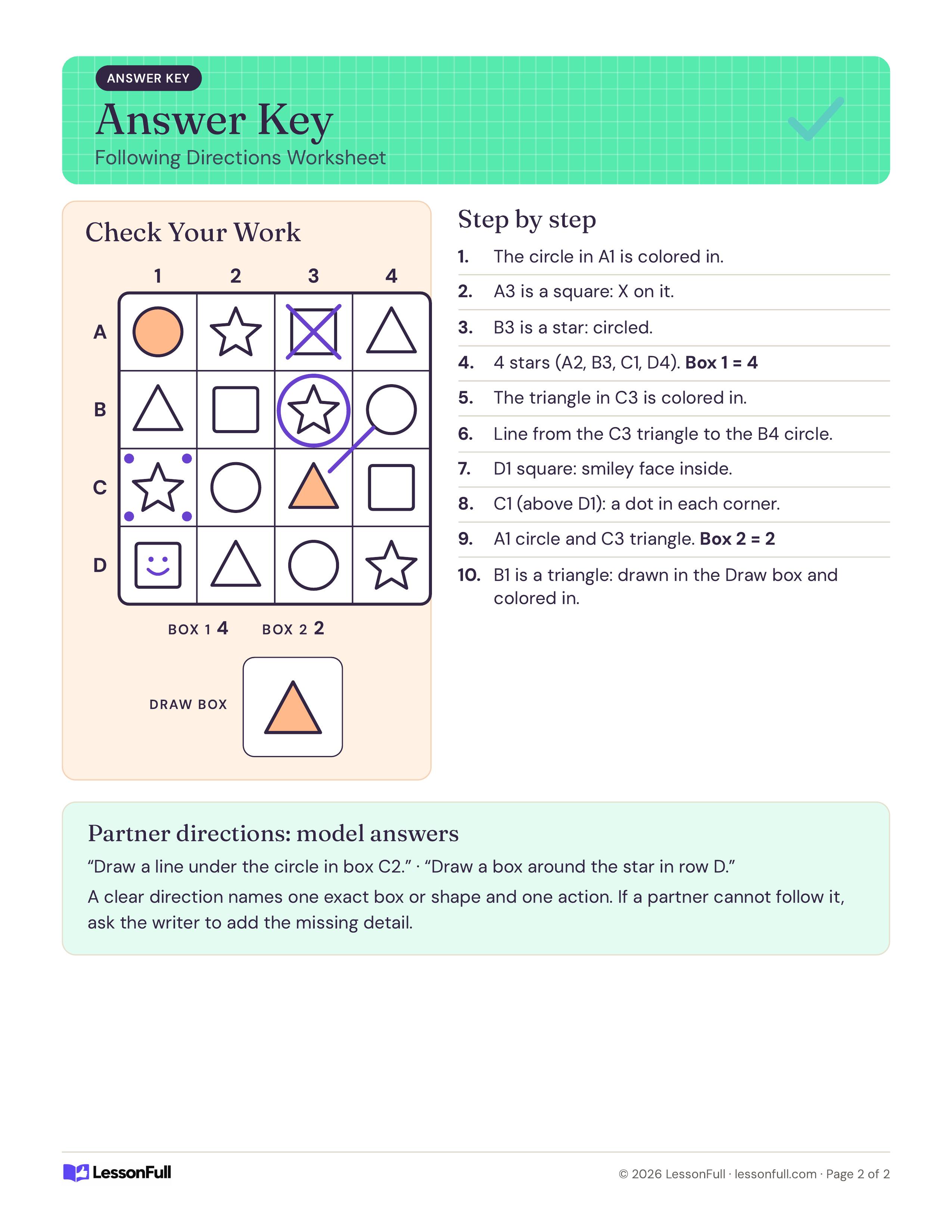 Following Directions Worksheet: answer key showing the marked-up shape grid with colored shapes, X, circle, line and smiley, plus step results