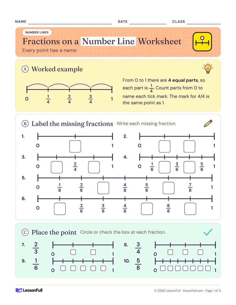 Fractions on a Number Line Worksheet — math worksheet for grades 3–4