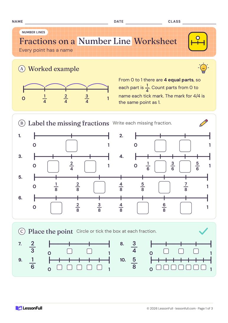 Fractions on a Number Line Worksheet — maths worksheet for years 3–4