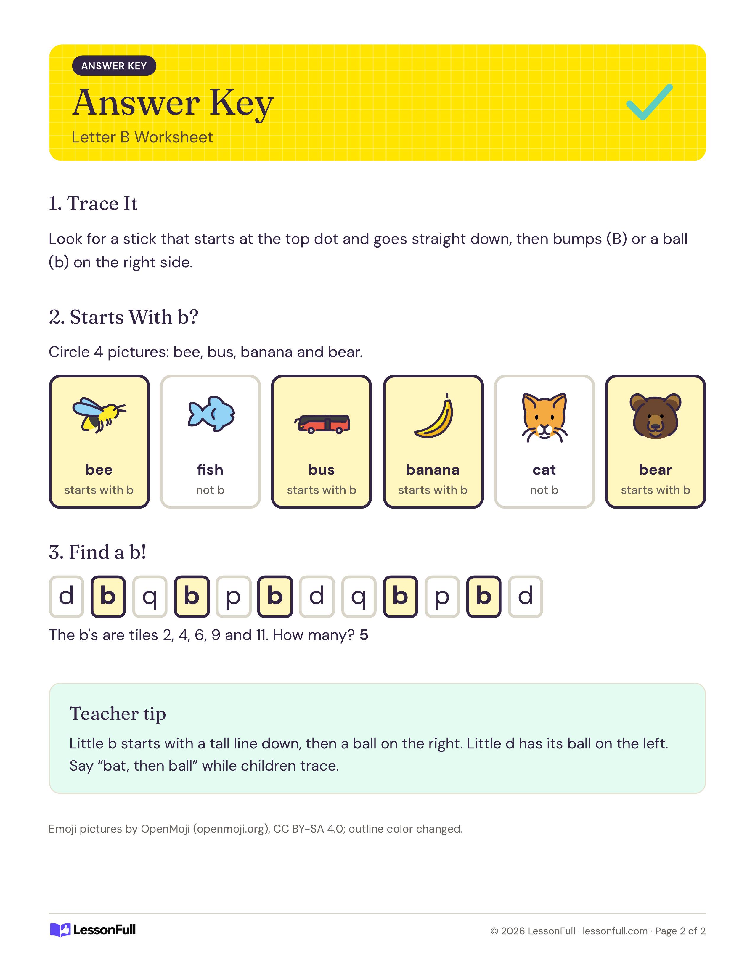 Letter B Worksheet: answer key highlighting the bee, bus, banana and bear pictures and the five b tiles, with a teacher tip on b and d