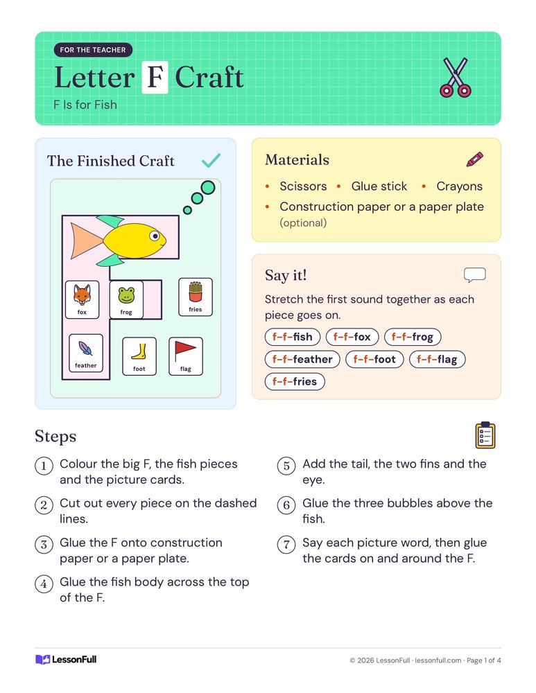 Letter F Craft — language arts activity for Junior and Senior Kindergarten