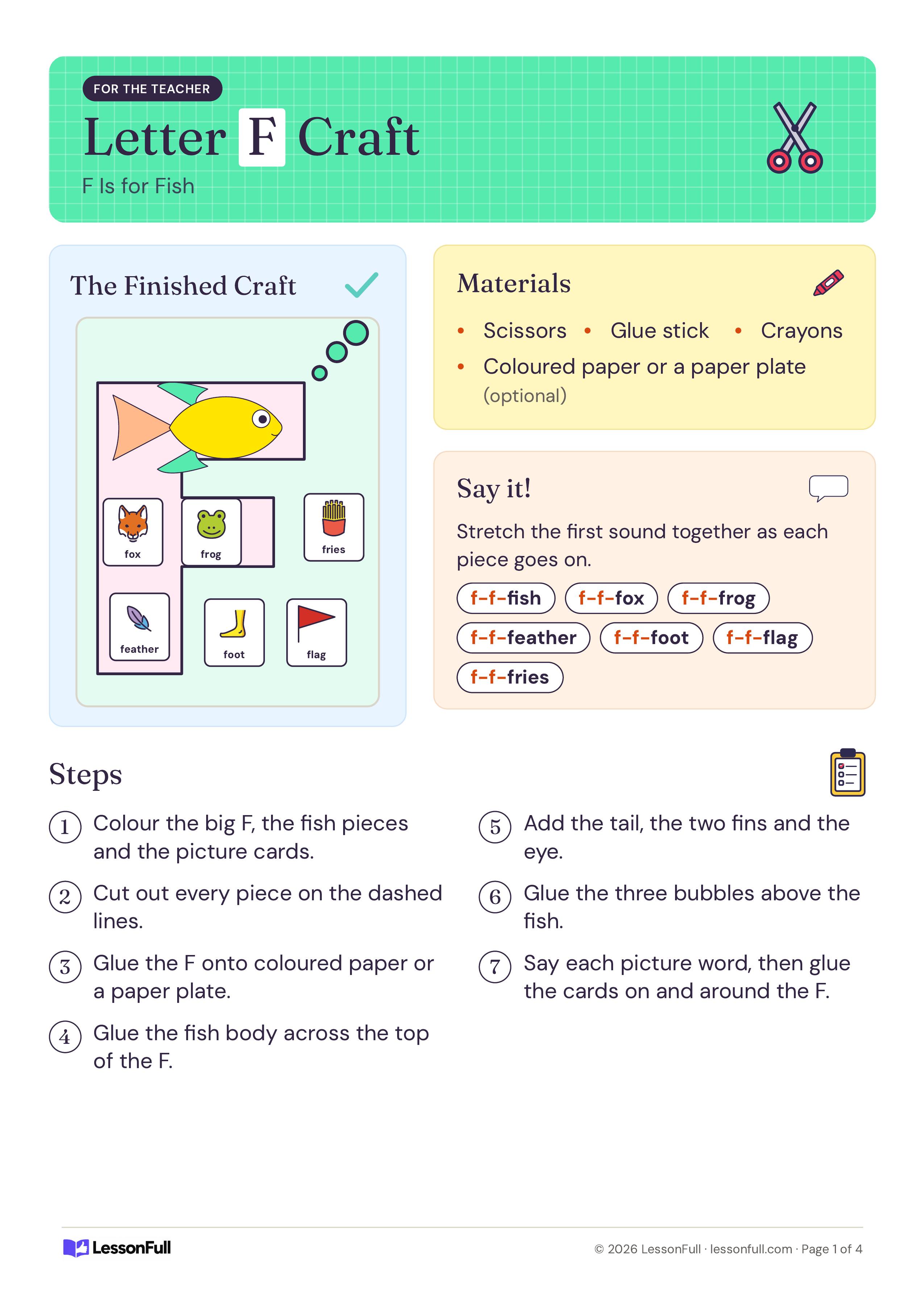 Letter F Craft: teacher page with a picture of the finished fish-on-F craft, a materials list, f sound stretch words and seven steps