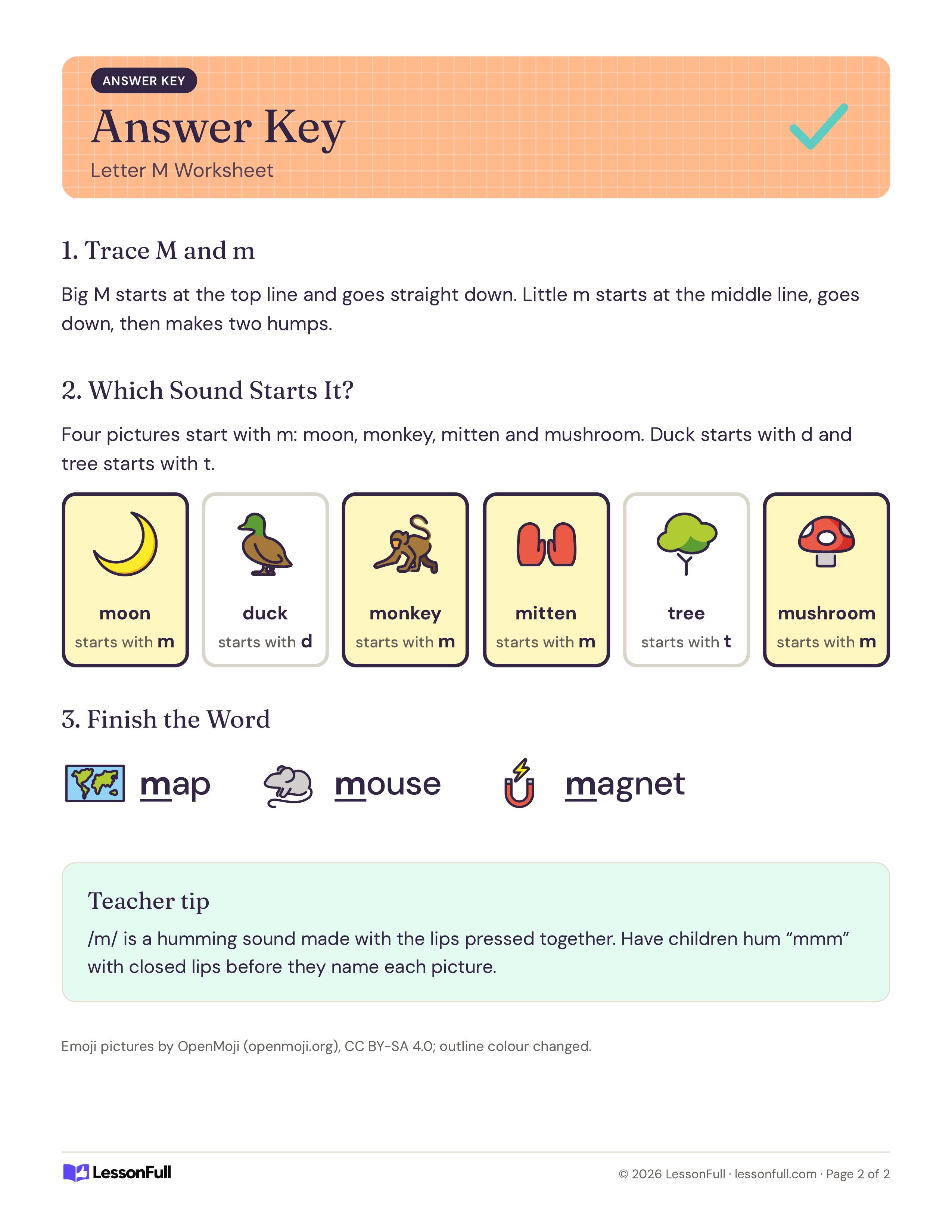 Letter M Worksheet: answer key marking moon, monkey, mitten and mushroom as m words, the finished map, mouse and magnet, and a teacher tip