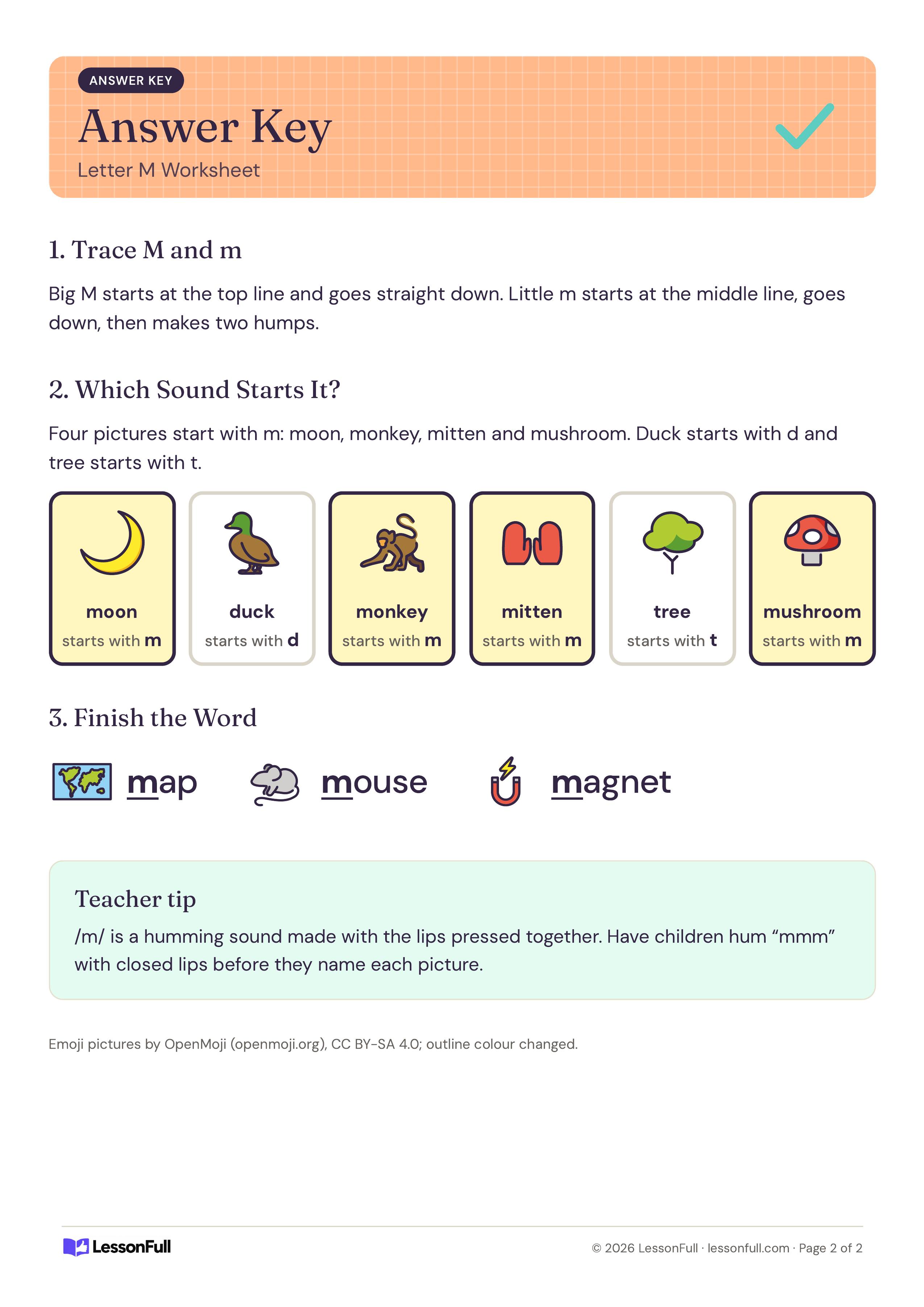 Letter M Worksheet: answer key marking moon, monkey, mitten and mushroom as m words, the finished map, mouse and magnet, and a teacher tip