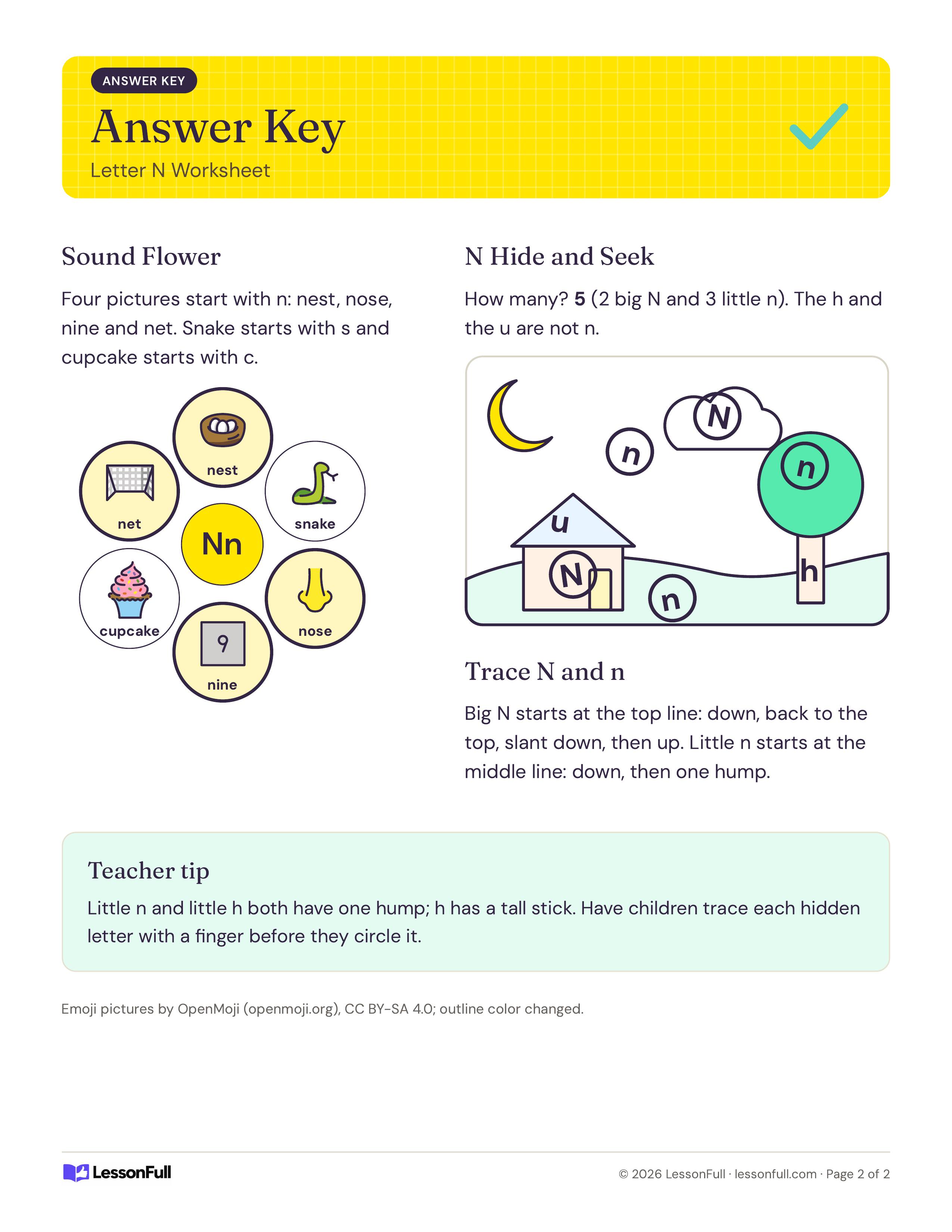 Letter N Worksheet: answer key highlighting nest, net, nose and nine, the five hidden letters circled in the scene, and a teacher tip