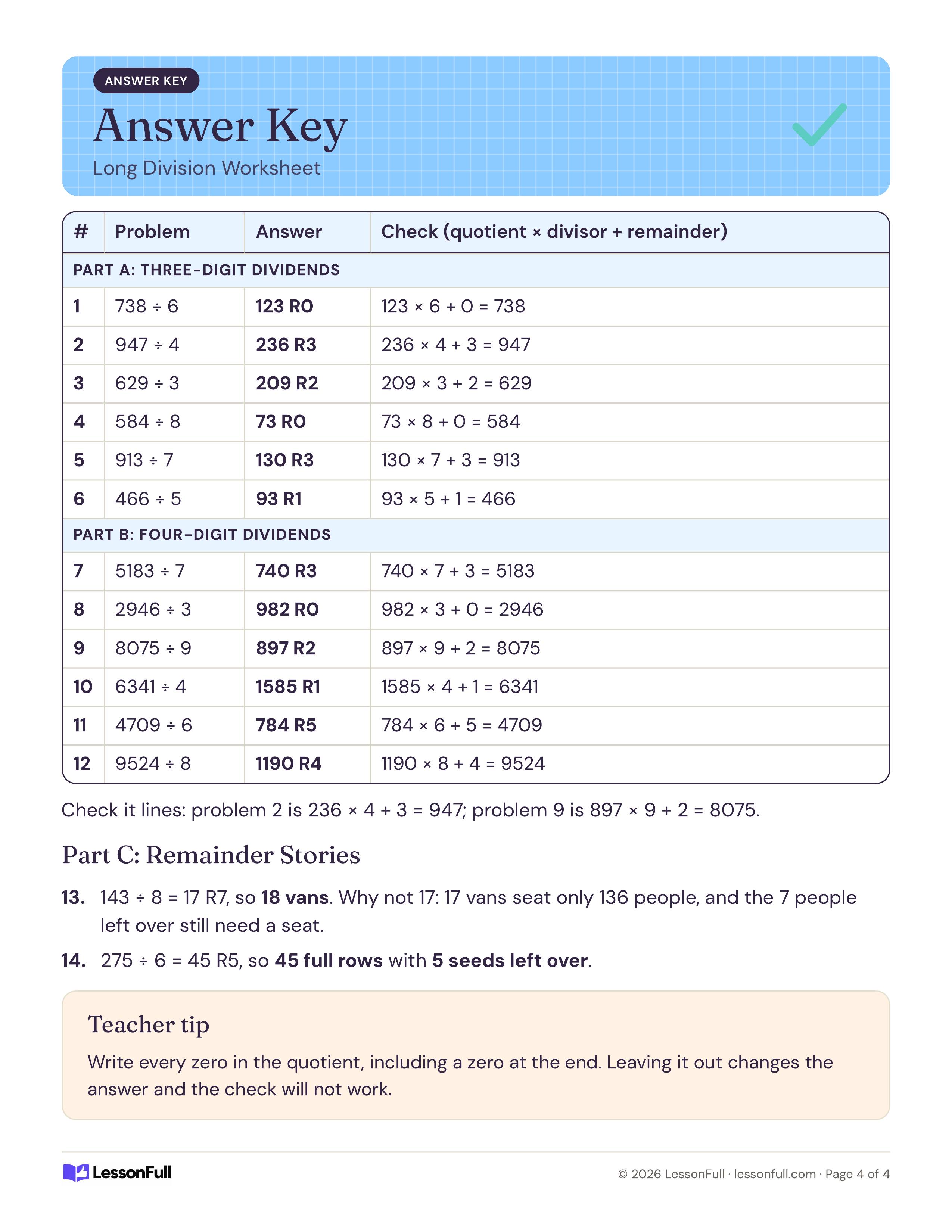 Long Division Worksheet: answer key table with each quotient, remainder and multiplication check, plus the story answers and a teacher tip
