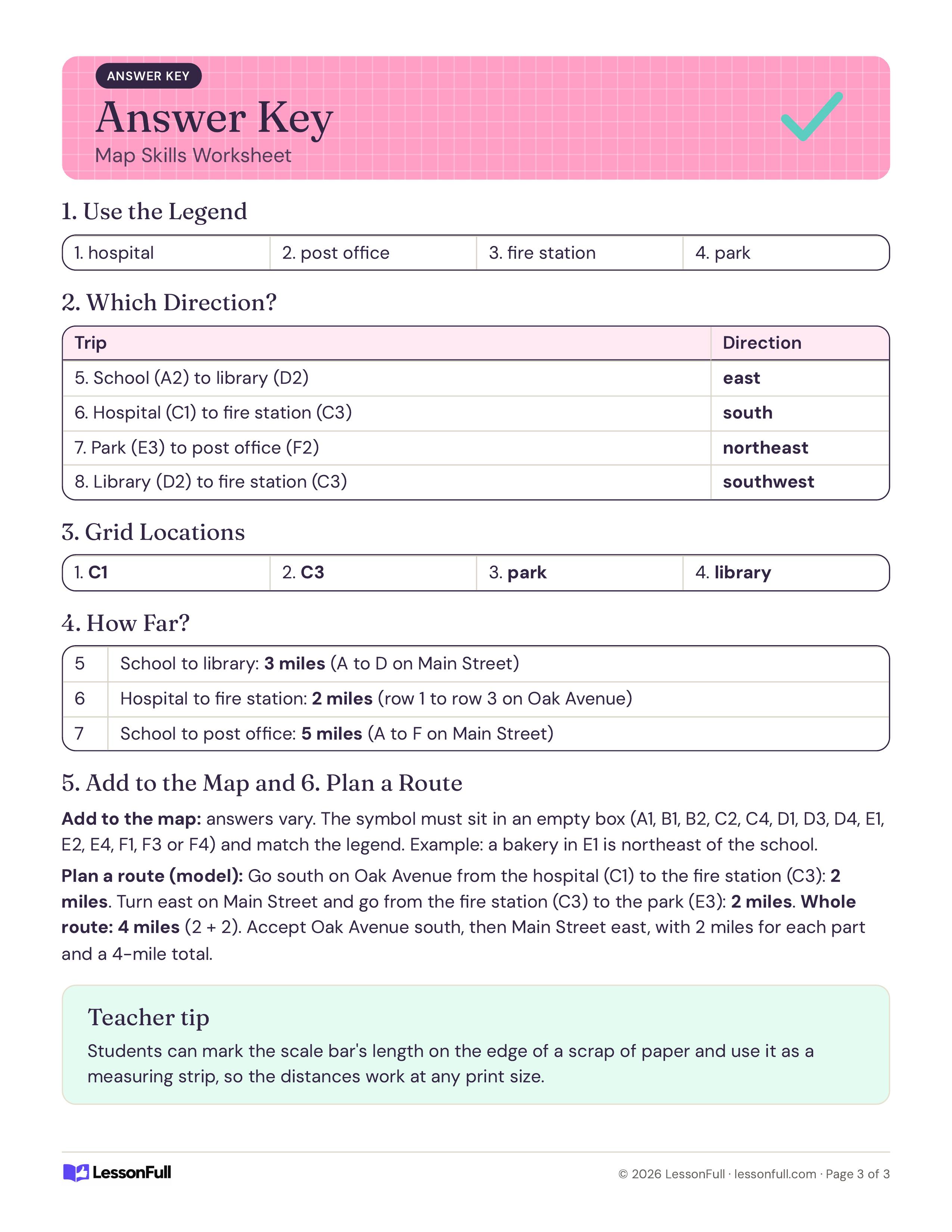 Map Skills Worksheet: answer key with the legend places, compass directions, grid boxes, mile distances and a model route
