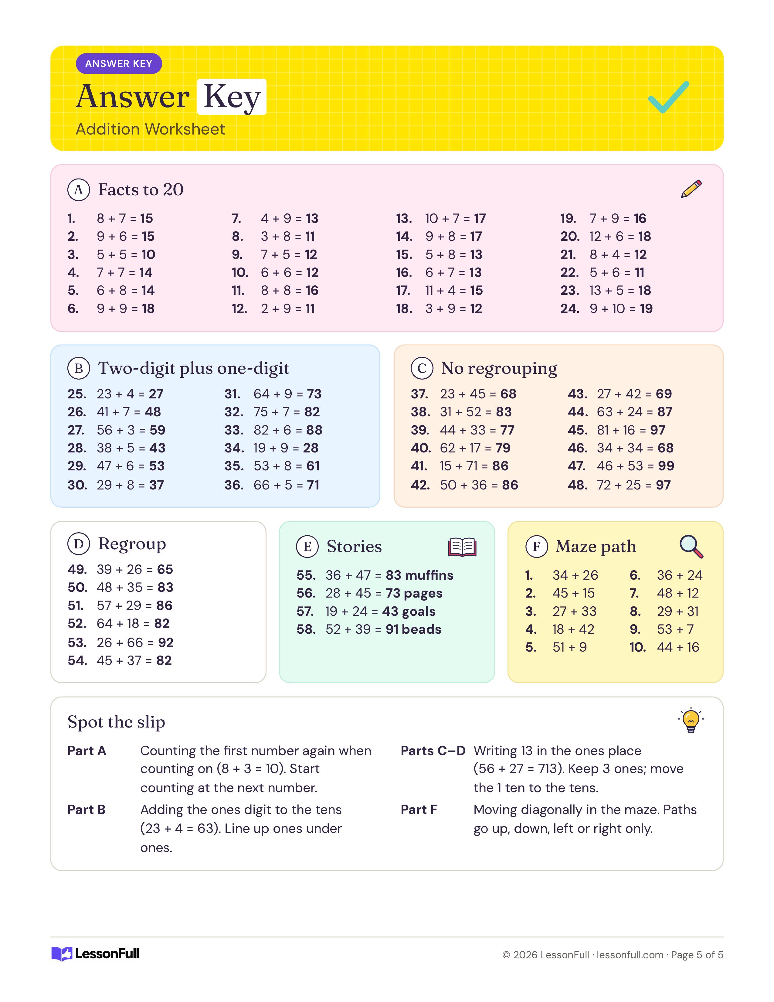 Math Addition Worksheet: answer key with every sum for facts, two-digit and regrouping problems, story answers, the maze path and common slips