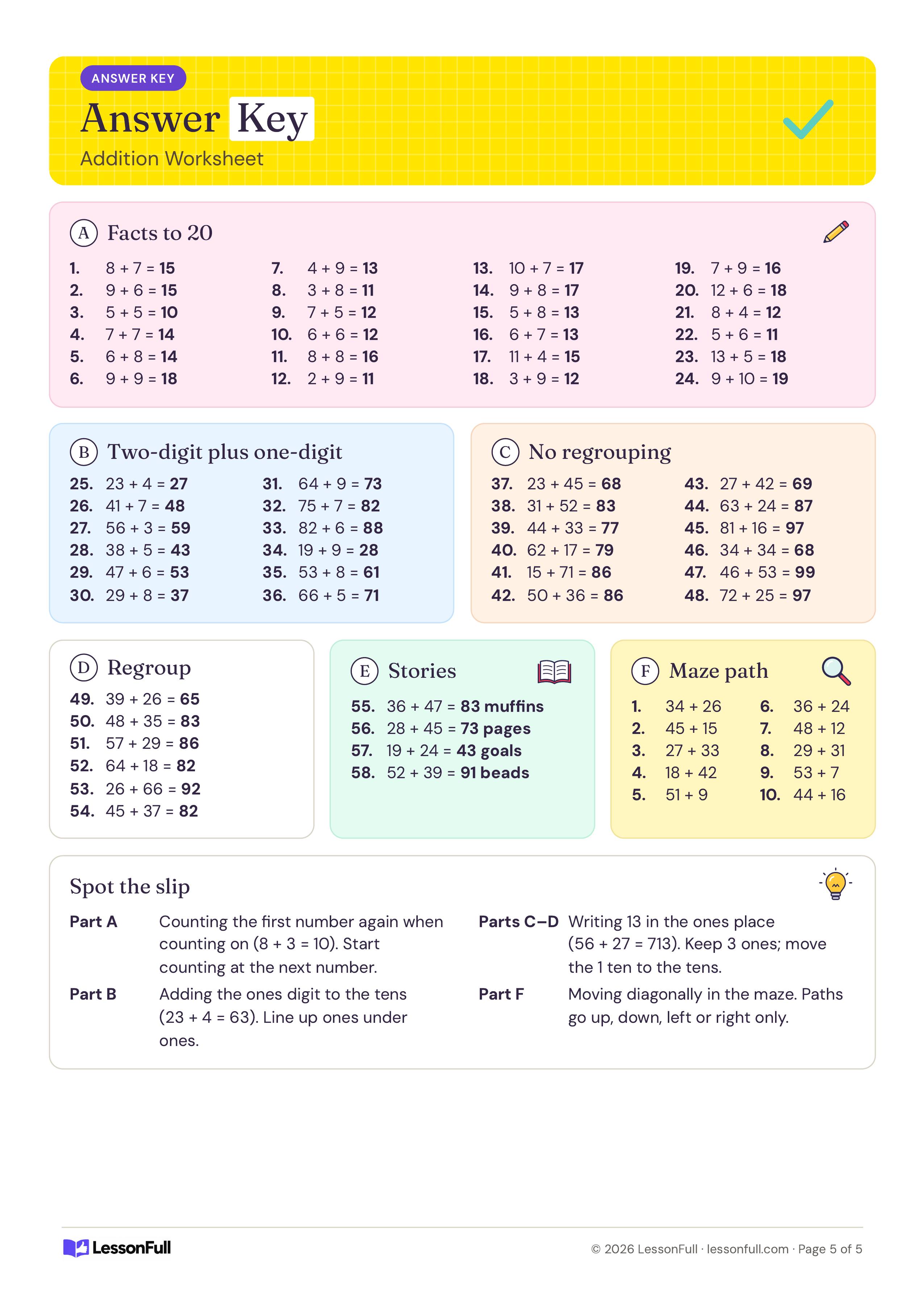 Maths Addition Worksheet: answer key with every sum for facts, two-digit and regrouping problems, story answers, the maze path and common slips