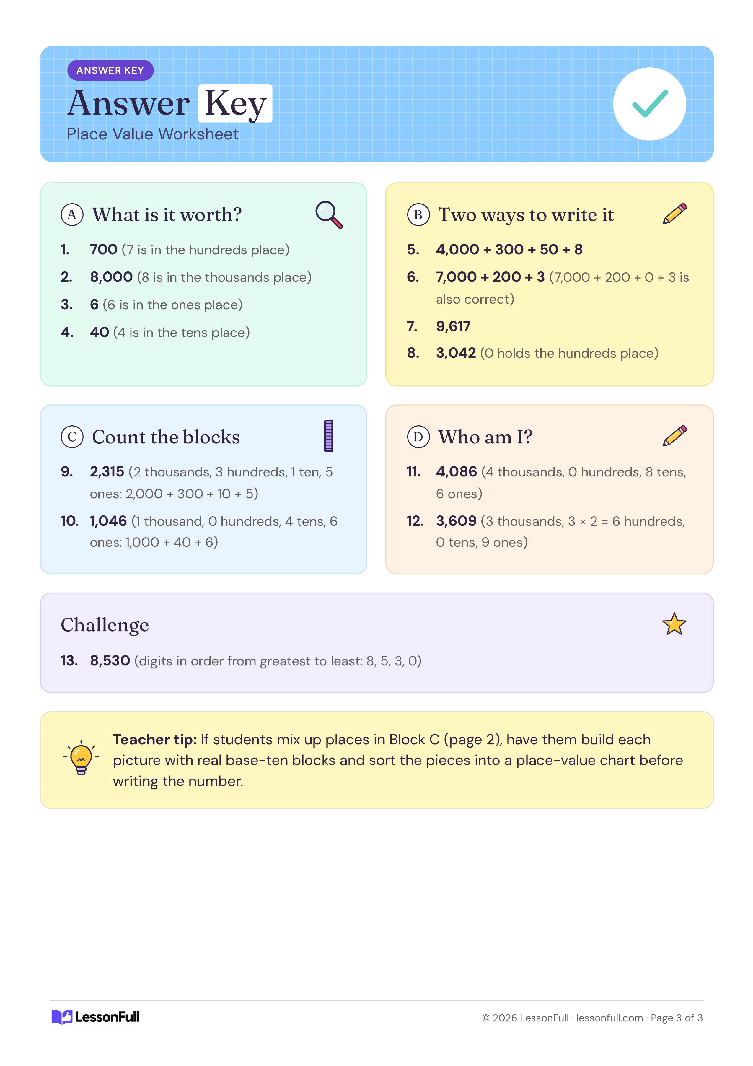 Place Value Worksheet: answer key with digit values, expanded and standard forms, block counts, riddle numbers and a teacher tip