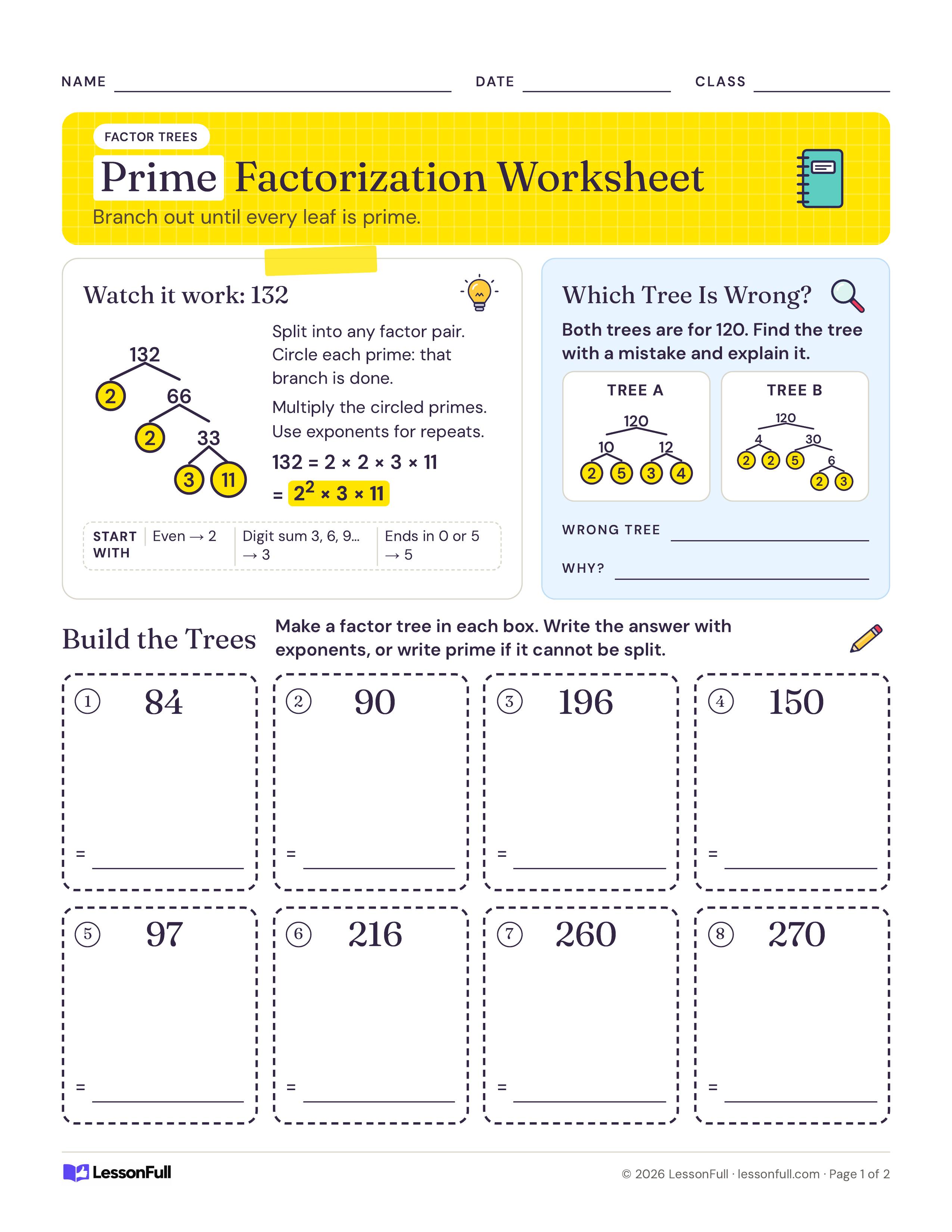 Prime Factorization Worksheet: a worked factor tree for 132 with circled primes, a which-tree-is-wrong puzzle for 120 and eight boxes for new trees