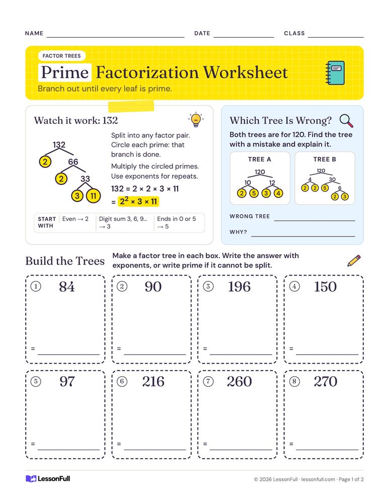 Prime Factorization Worksheet — math worksheet for grades 6–7