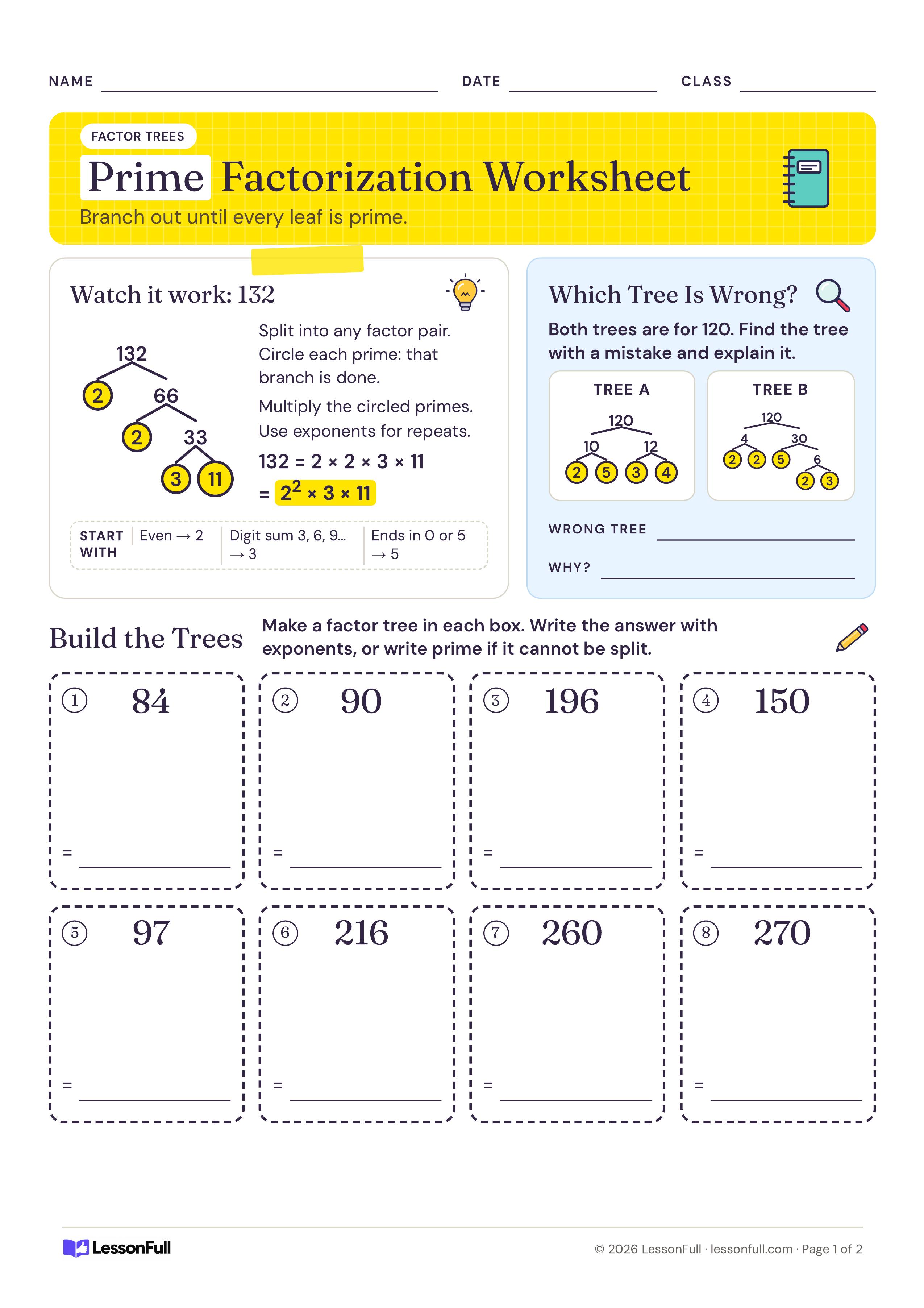 Prime Factorization Worksheet: a worked factor tree for 132 with circled primes, a which-tree-is-wrong puzzle for 120 and eight boxes for new trees