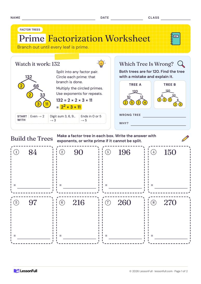 Prime Factorization Worksheet — maths worksheet for years 6–7