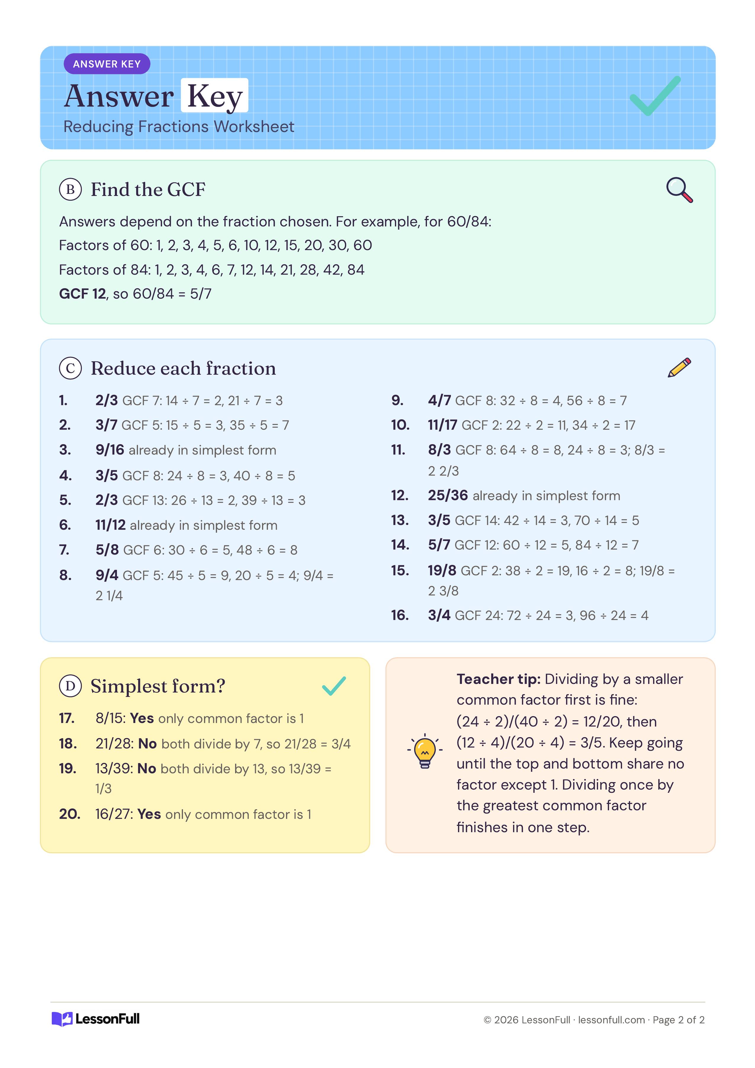 Reducing Fractions Worksheet: answer key with each reduced fraction and its GCF, a sample factor list for 60/84, yes-or-no answers and a tip
