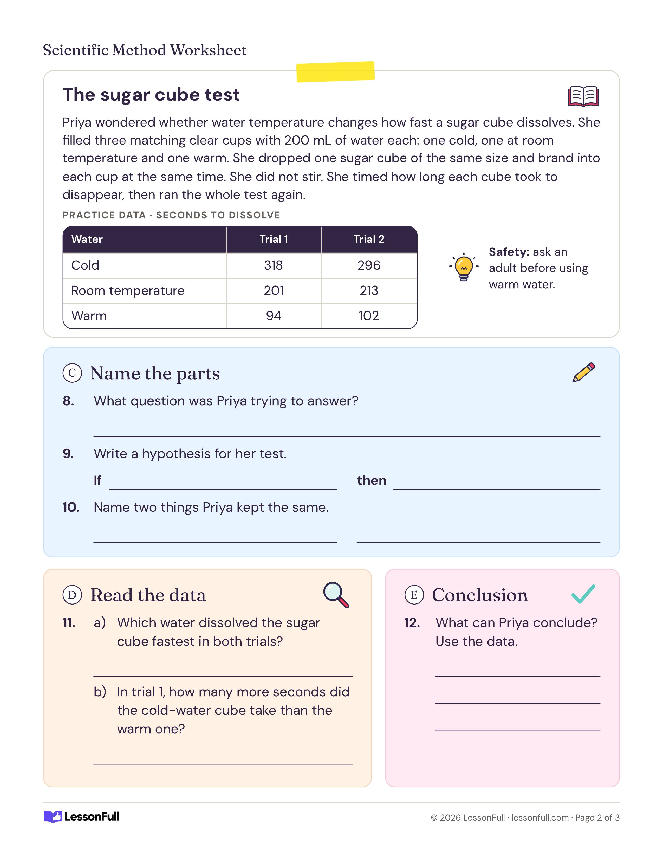 Scientific Method Worksheet: a sugar cube dissolving story with a trial data table, then questions naming the parts, reading data and concluding