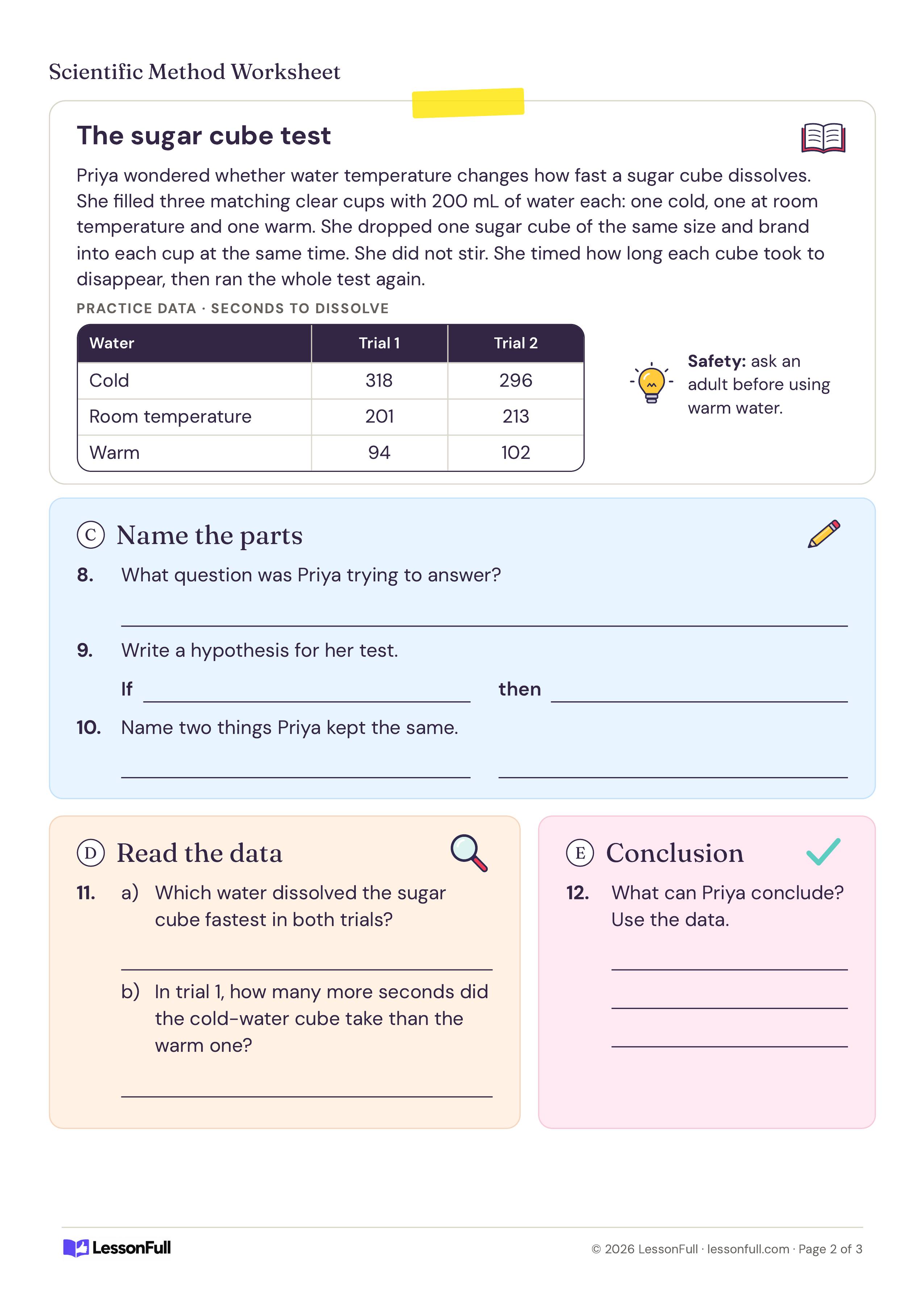 Scientific Method Worksheet: a sugar cube dissolving story with a trial data table, then questions naming the parts, reading data and concluding