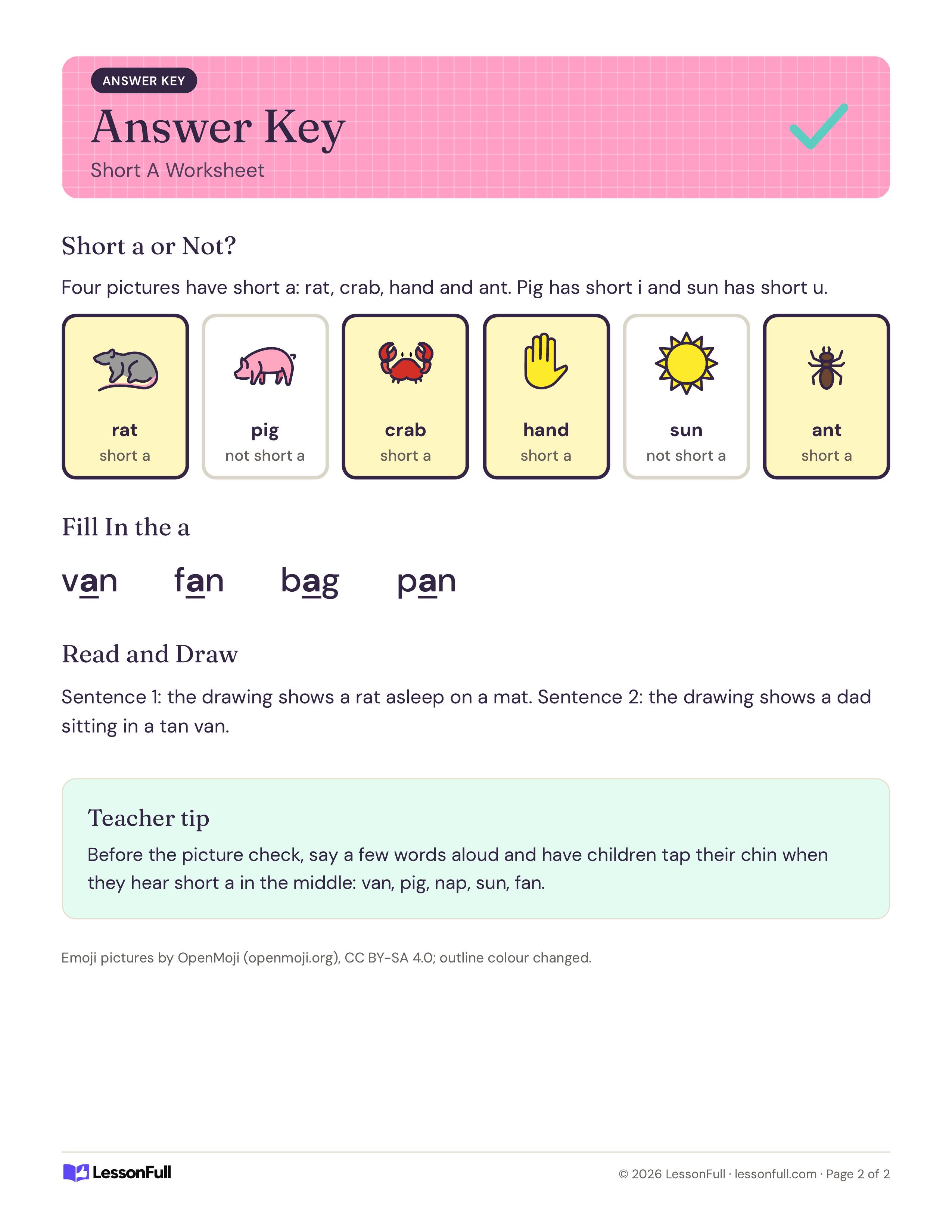 Short A Worksheet: answer key with rat, crab, hand and ant cards marked short a, the completed words van, fan, bag and pan and a tip