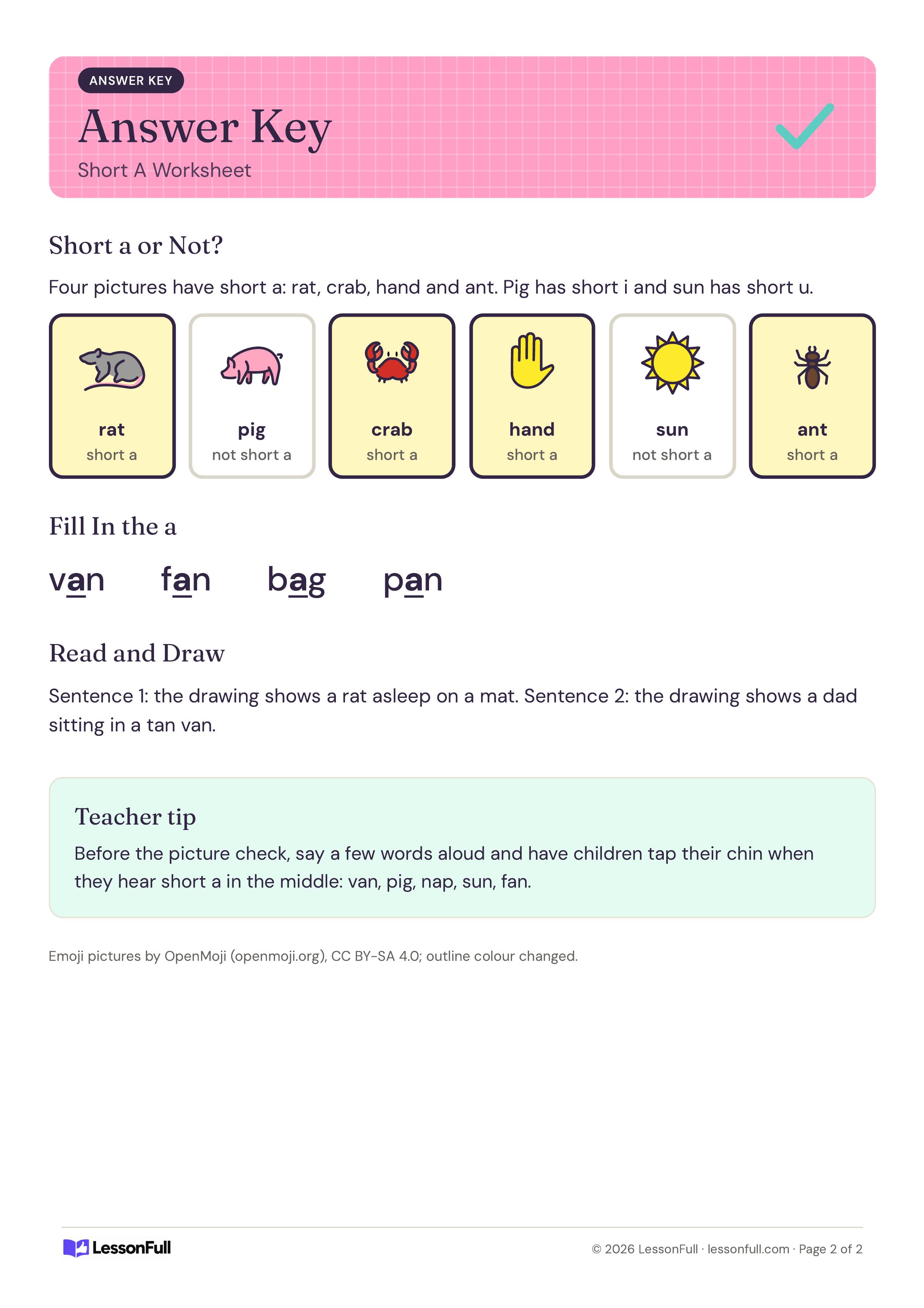Short A Worksheet: answer key with rat, crab, hand and ant cards marked short a, the completed words van, fan, bag and pan and a tip