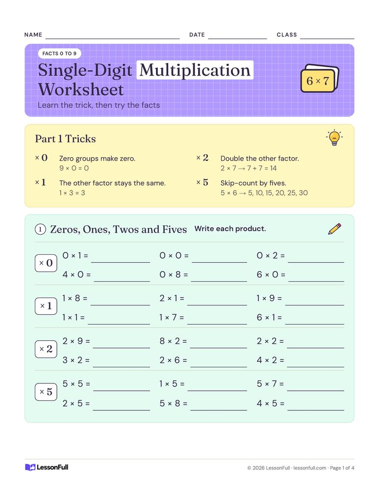 Single-Digit Multiplication Worksheet: Facts by Strategy — math worksheet for grades 3–4