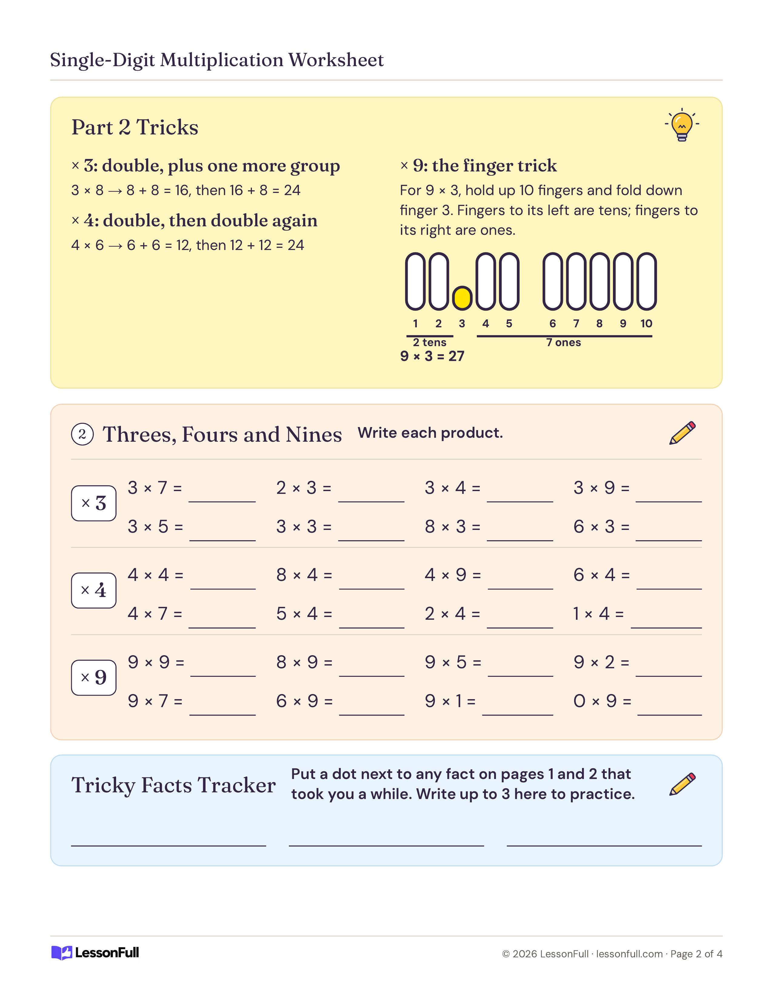 Single-Digit Multiplication Worksheet: Facts by Strategy: tricks for times 3 and 4 plus a ten-finger diagram for 9 × 3, then 24 threes, fours and nines facts and a tracker