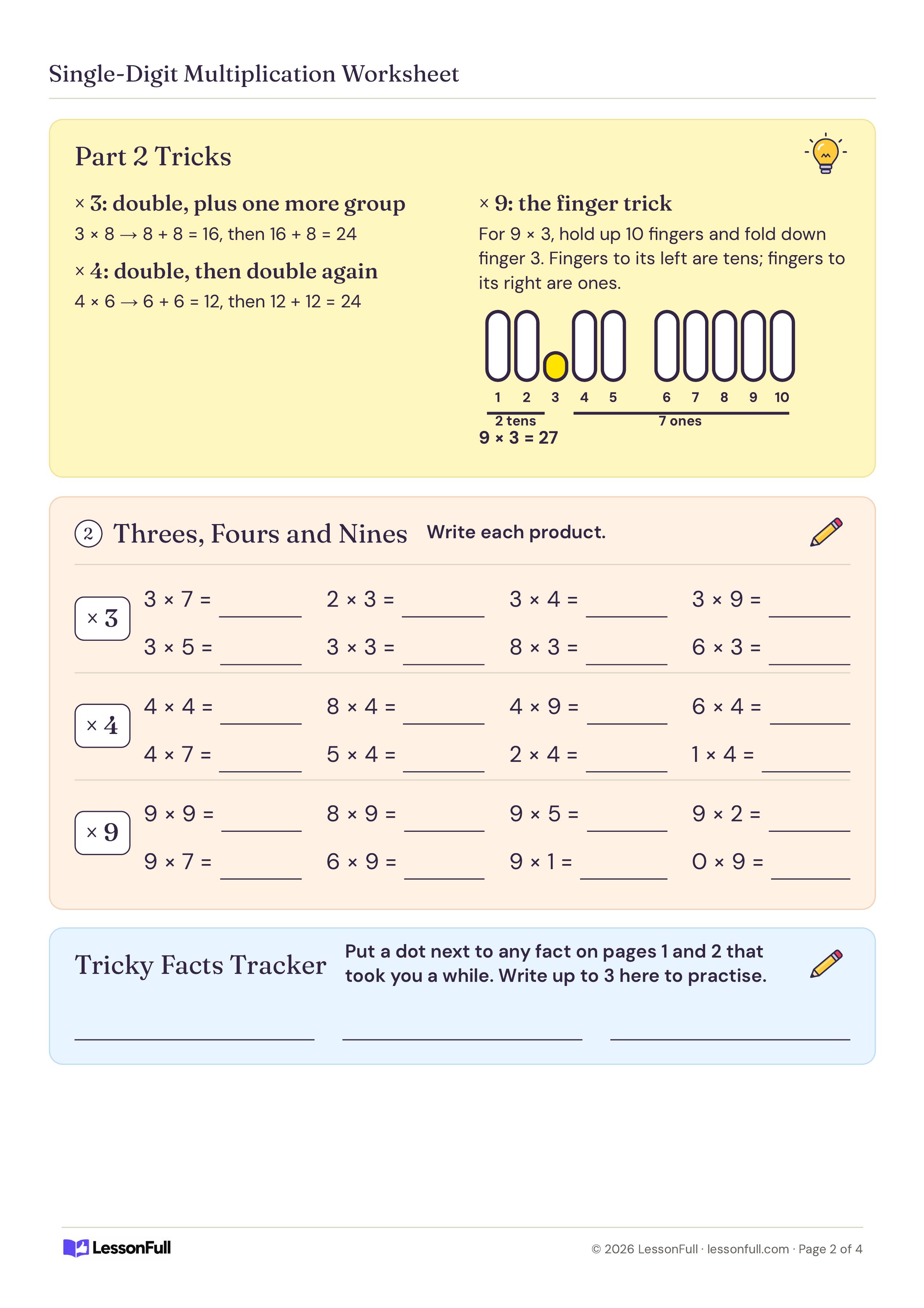 Single-Digit Multiplication Worksheet: Facts by Strategy: tricks for times 3 and 4 plus a ten-finger diagram for 9 × 3, then 24 threes, fours and nines facts and a tracker