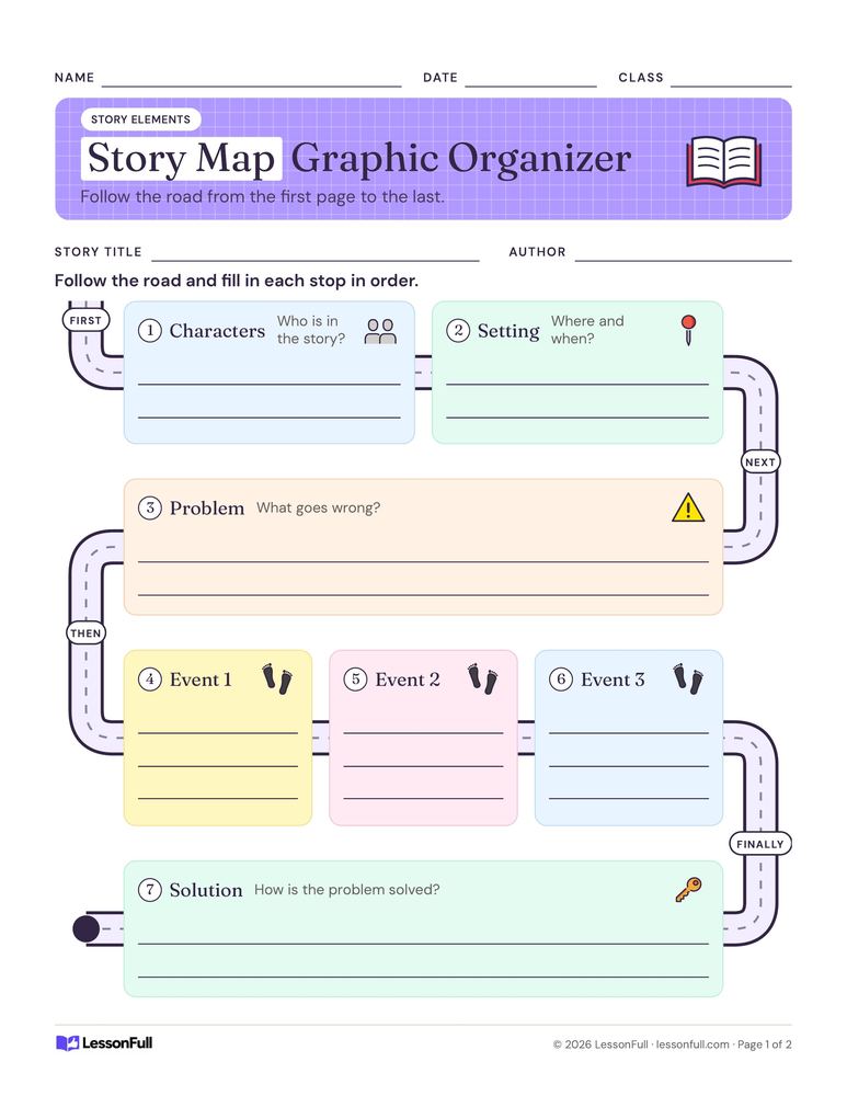 Story Map Graphic Organizer — language arts worksheet for grades 1–3