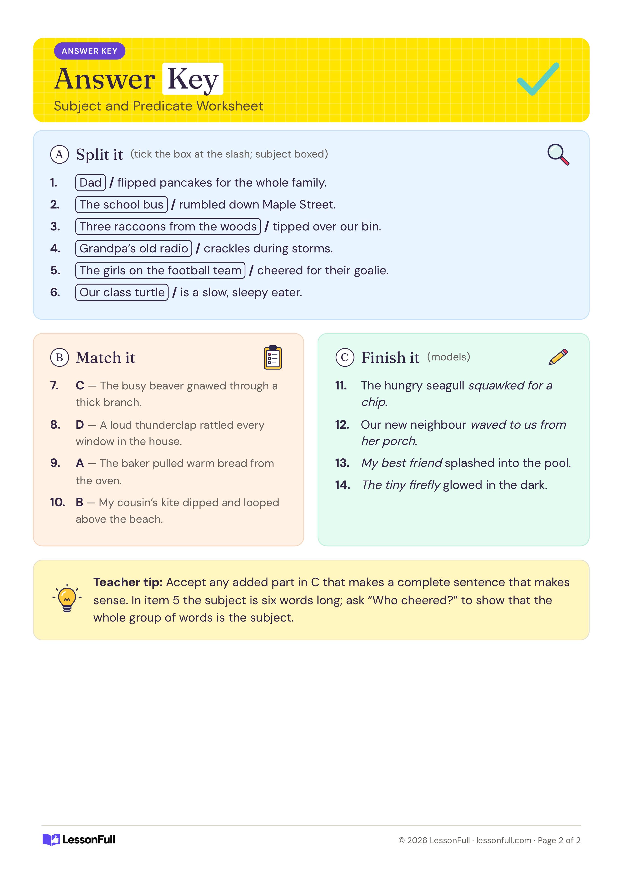 Subject and Predicate Worksheet: answer key with each subject boxed and split at a slash, the matched predicates, model finished sentences and a tip